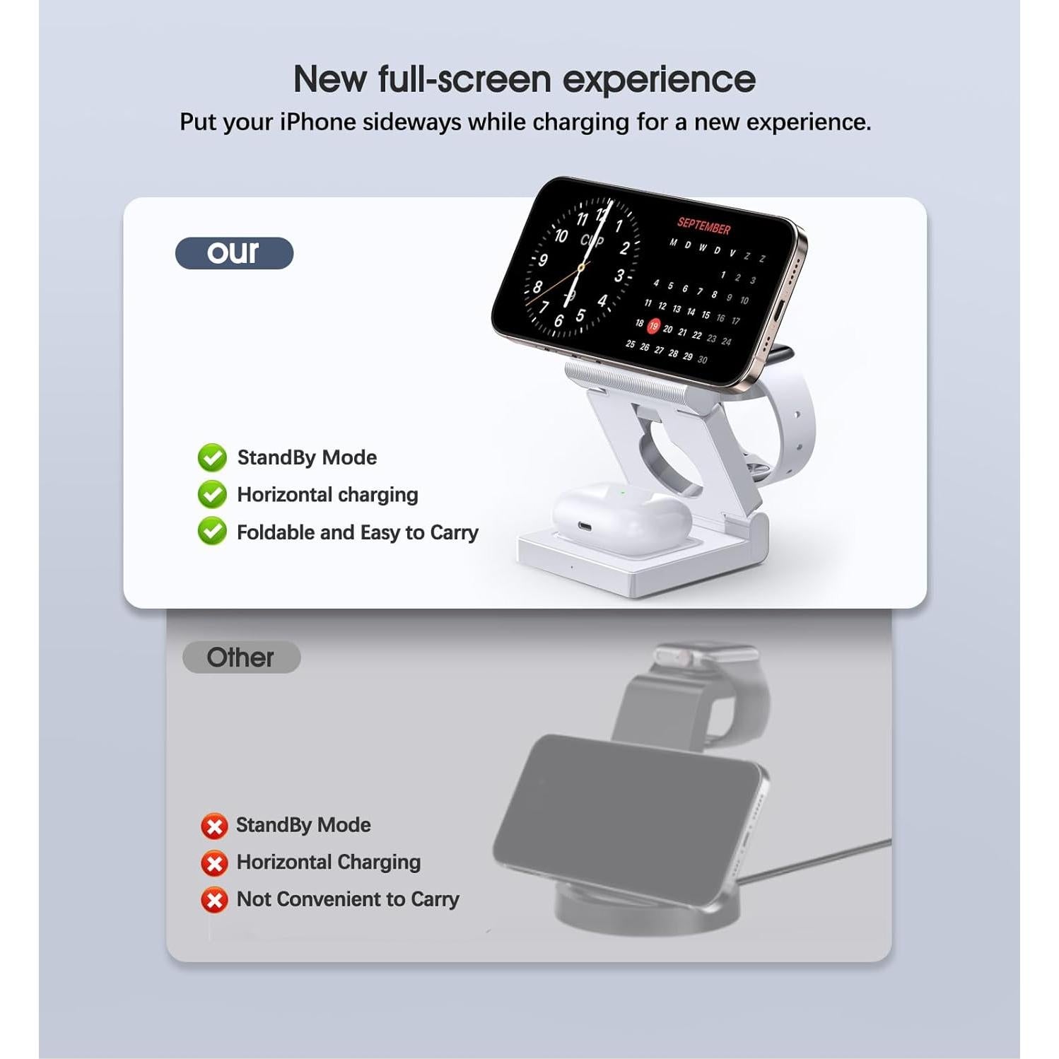 Estación de Carga Inalámbrica 3 en 1 Magnética 18W - Apple