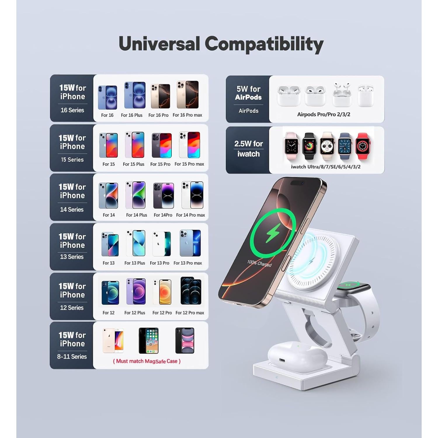 Estación de Carga Inalámbrica 3 en 1 Magnética 18W - Apple