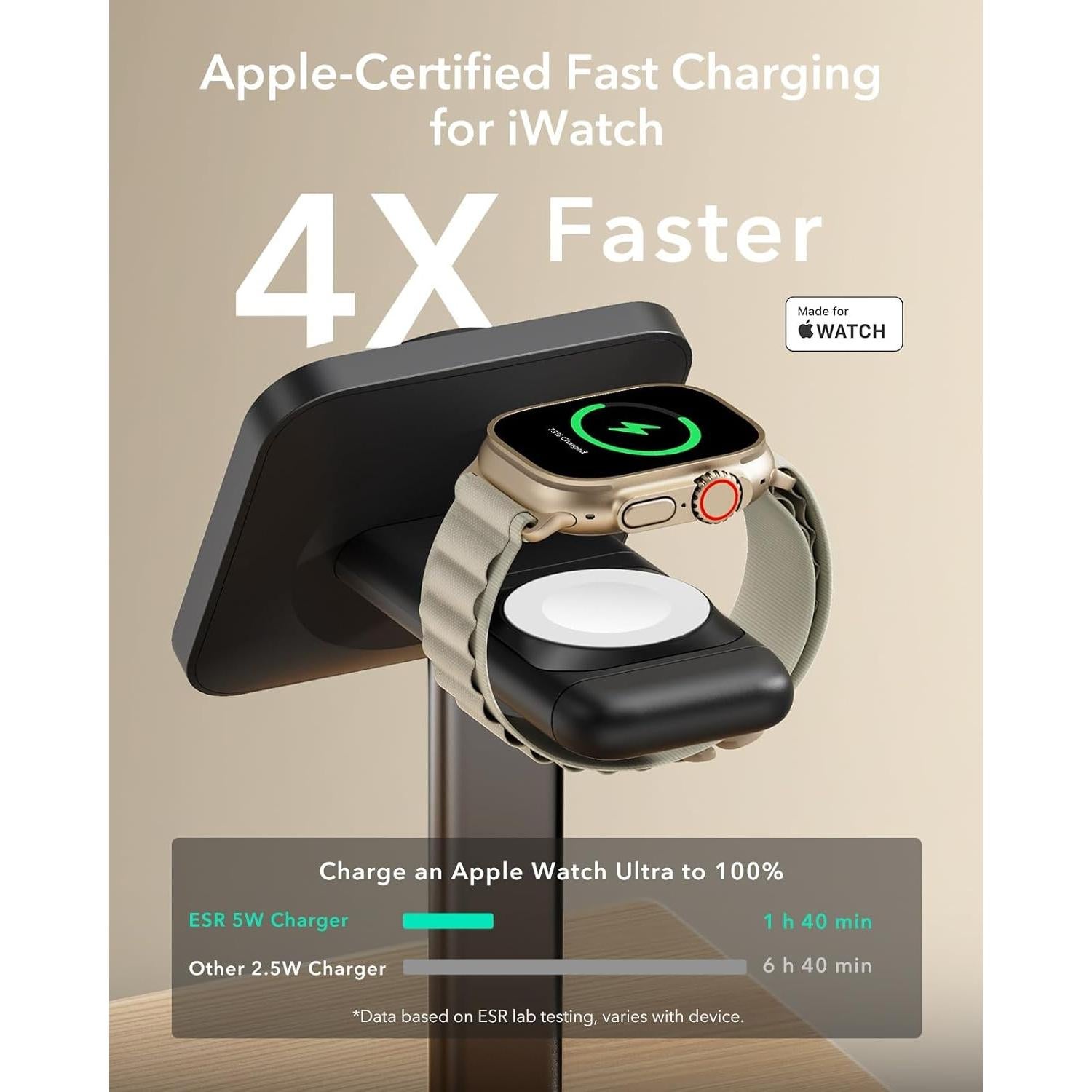 Cargador Inalámbrico 3 en 1 ESR MagSafe 15W para Apple