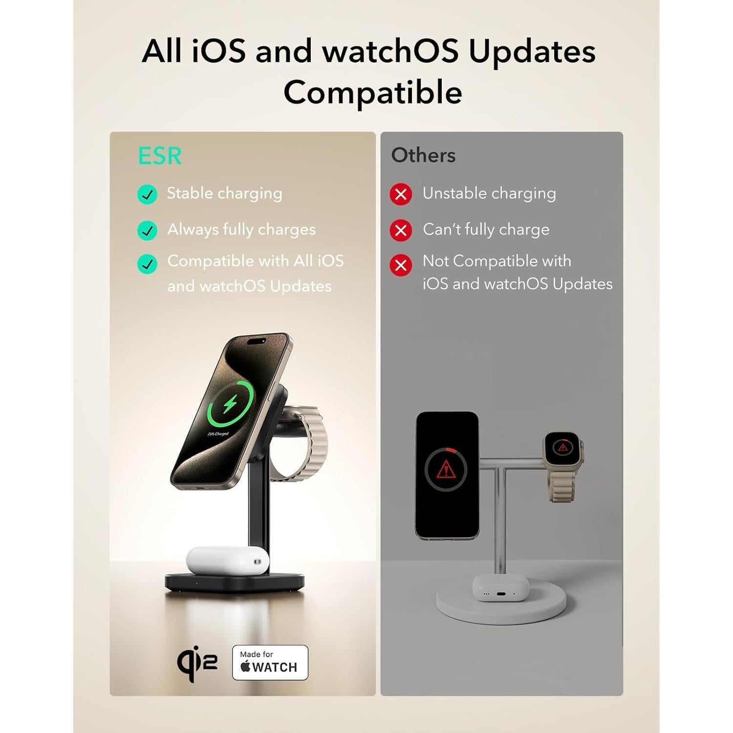 Cargador Inalámbrico 3 en 1 ESR MagSafe 15W para Apple