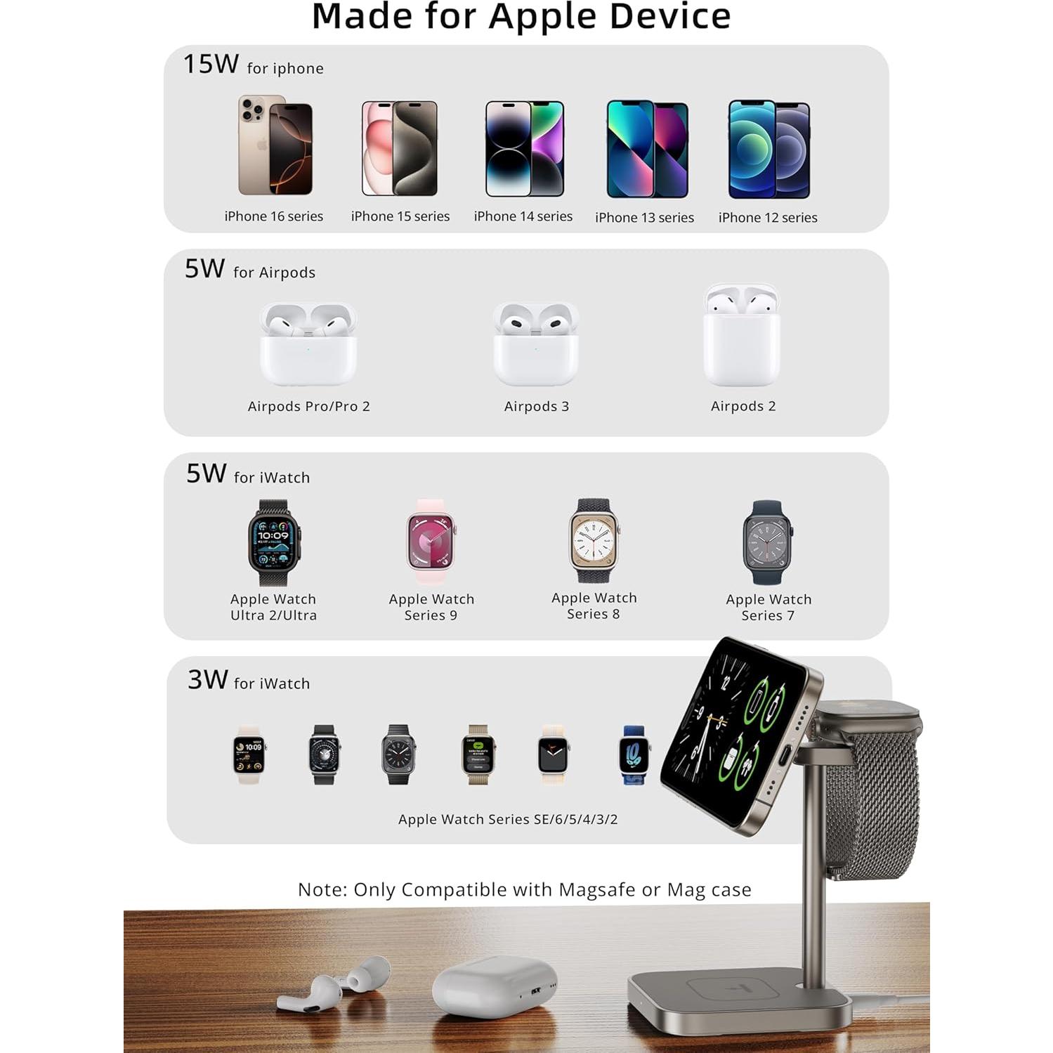 Estación de Carga Inalámbrica 3 en 1 LULULOOK Qi2 15W
