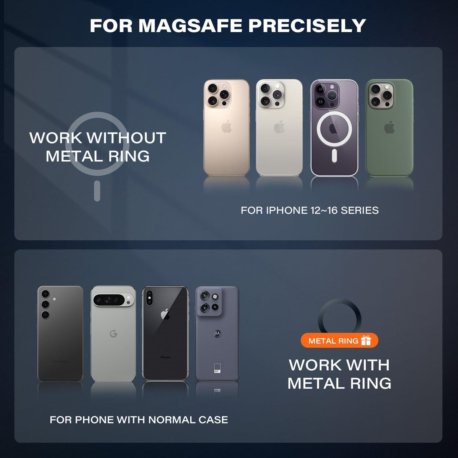 Cargador de Coche Inalámbrico Magnético A2C Qi2 15W con Adaptador