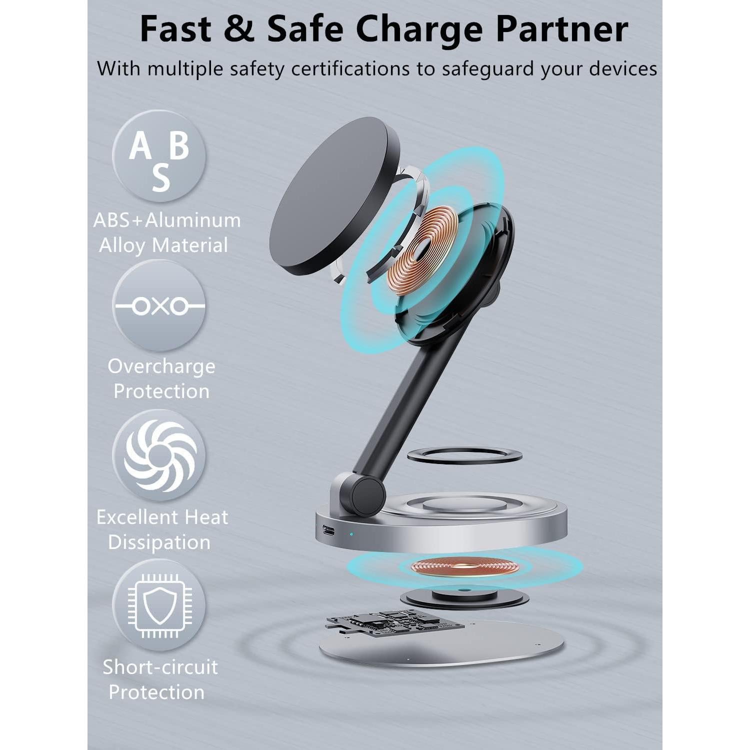 Soporte de Carga Inalámbrica Magnético 15W IDOLCO 2 en 1