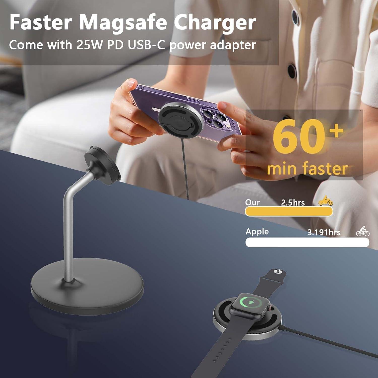 Cargador Inalámbrico 2 en 1 2C2Y MagSafe 15W para iPhone y Apple Watch