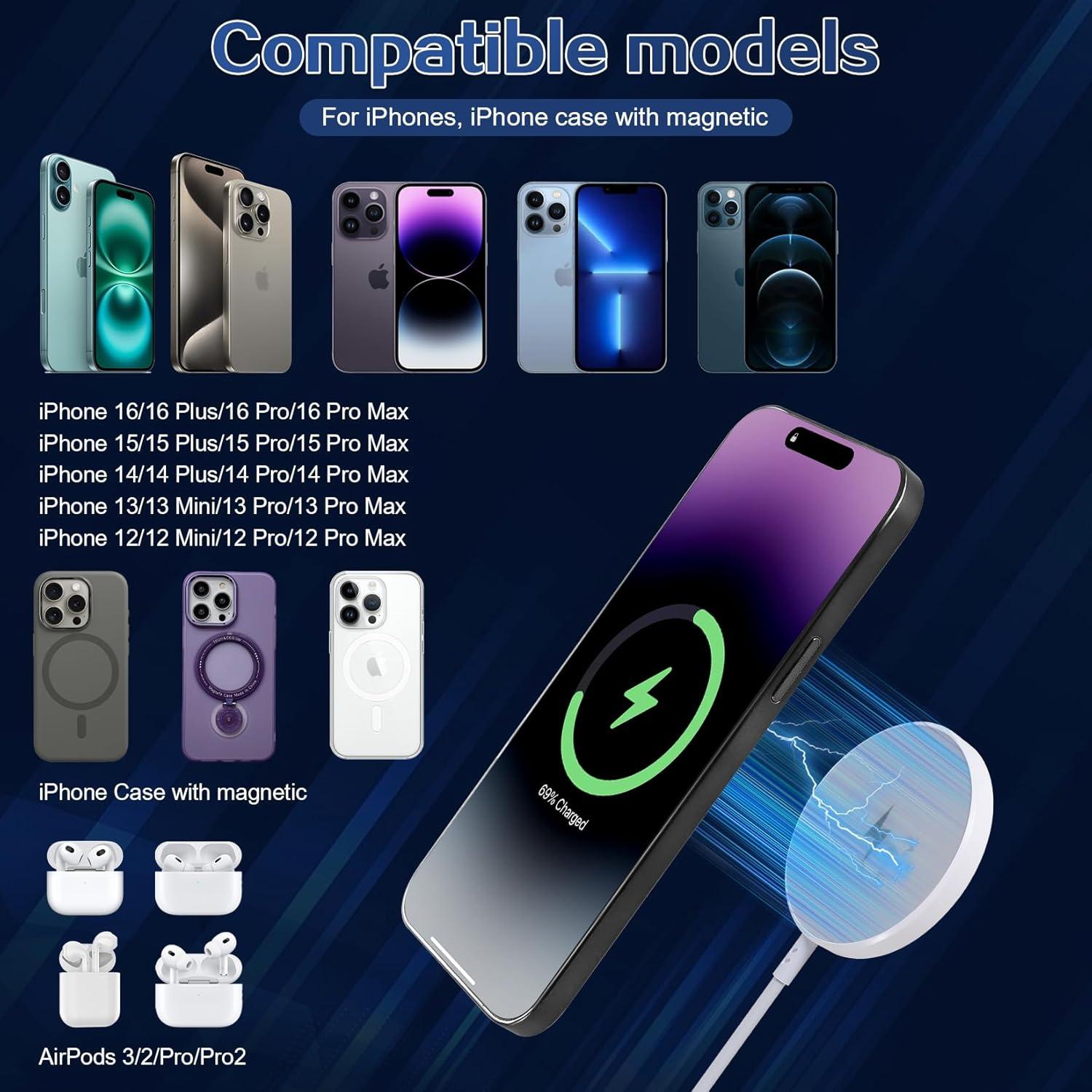 Cargador Inalámbrico Magnético 15W para iPhone 16/15/14/13/12 - 2Pack USB-C 20W