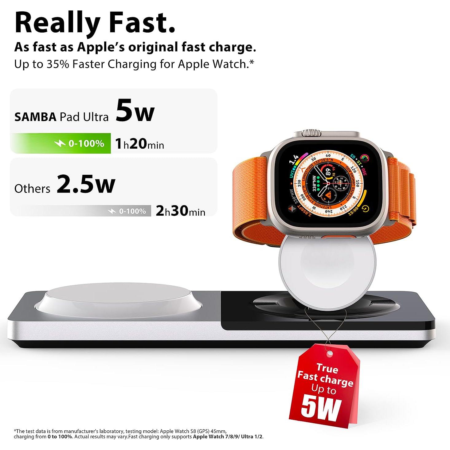 Estación de Carga 3 en 1 PETINO SAMBA PAD ULTRA Plata