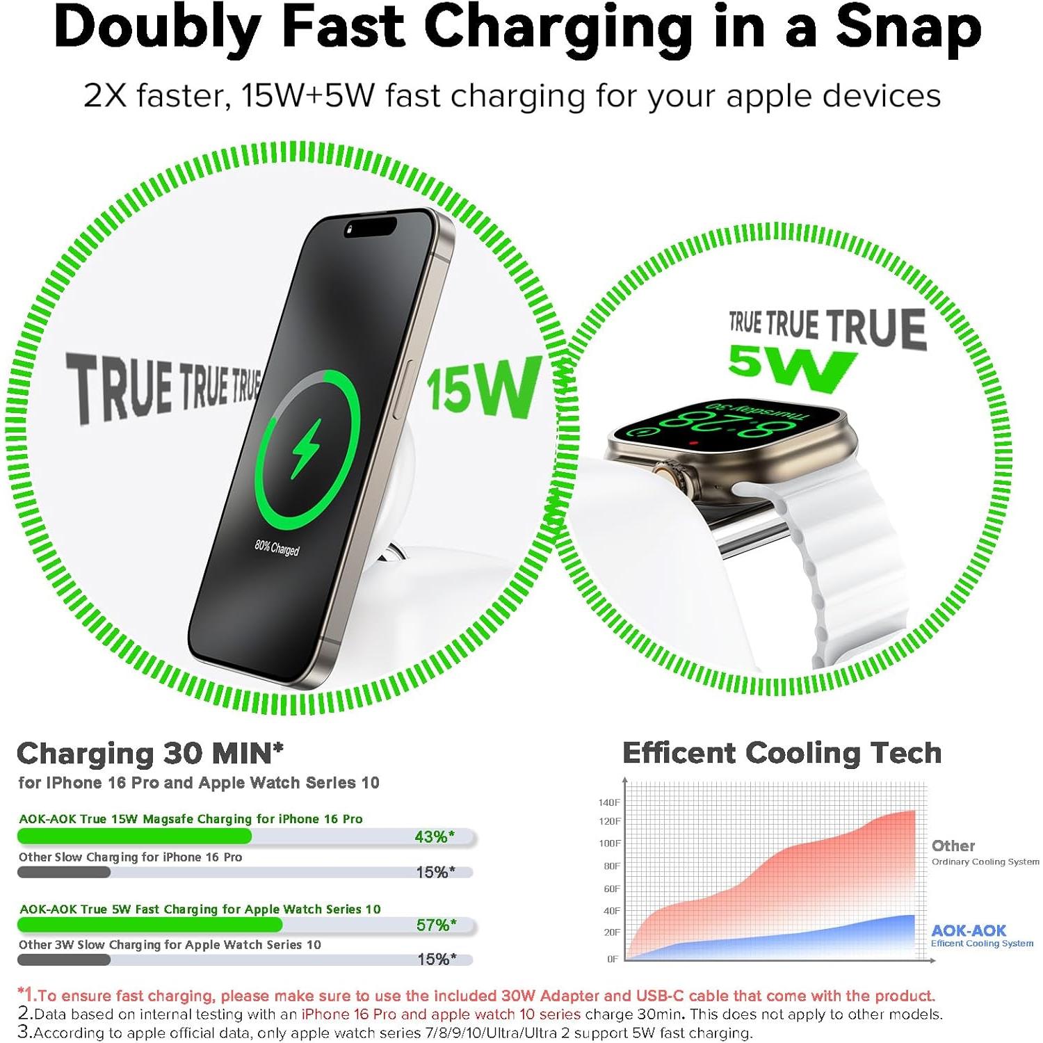 Estación de Carga Inalámbrica AOK-AOK Mag-Safe 15W para iPhone 12-16