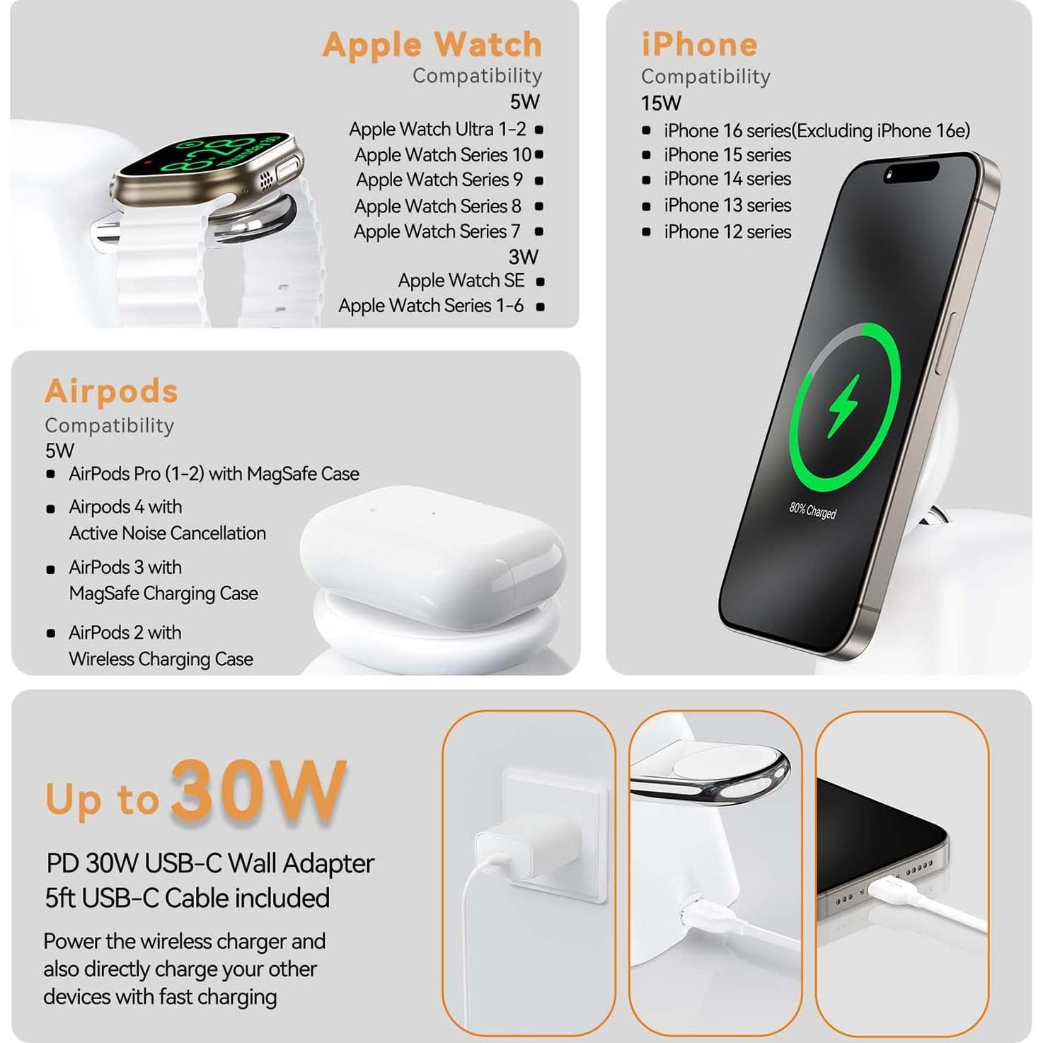 Estación de Carga Inalámbrica AOK-AOK Mag-Safe 15W para iPhone 12-16