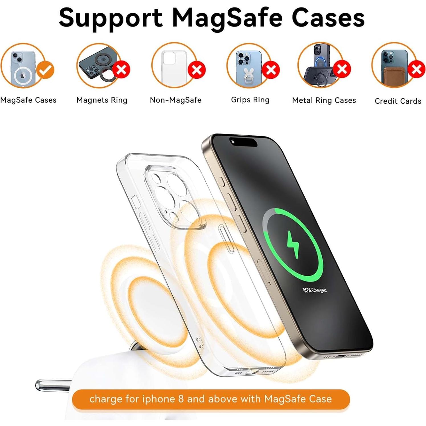 Estación de Carga Inalámbrica AOK-AOK Mag-Safe 15W para iPhone 12-16