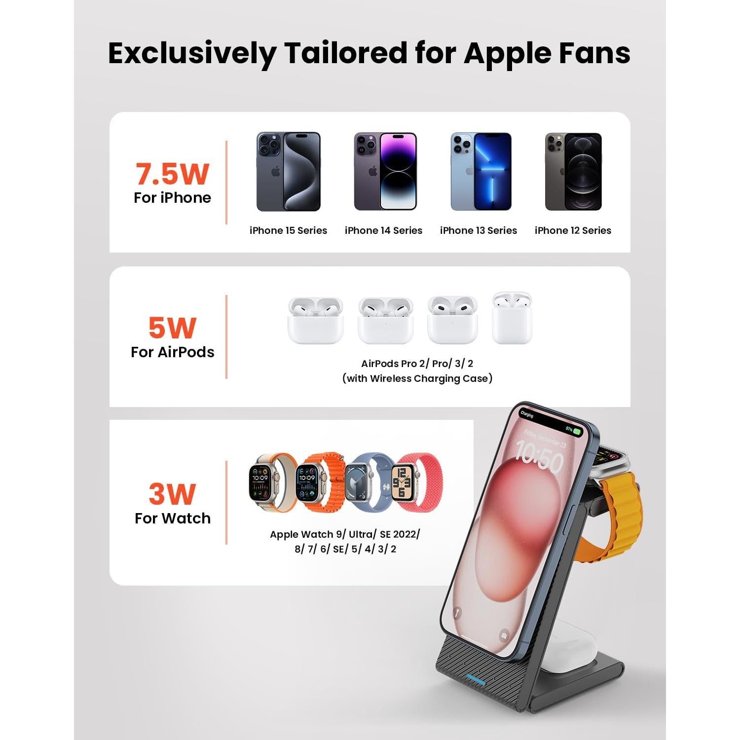 Estación de Carga Inalámbrica 3 en 1 GEEKERA para Apple
