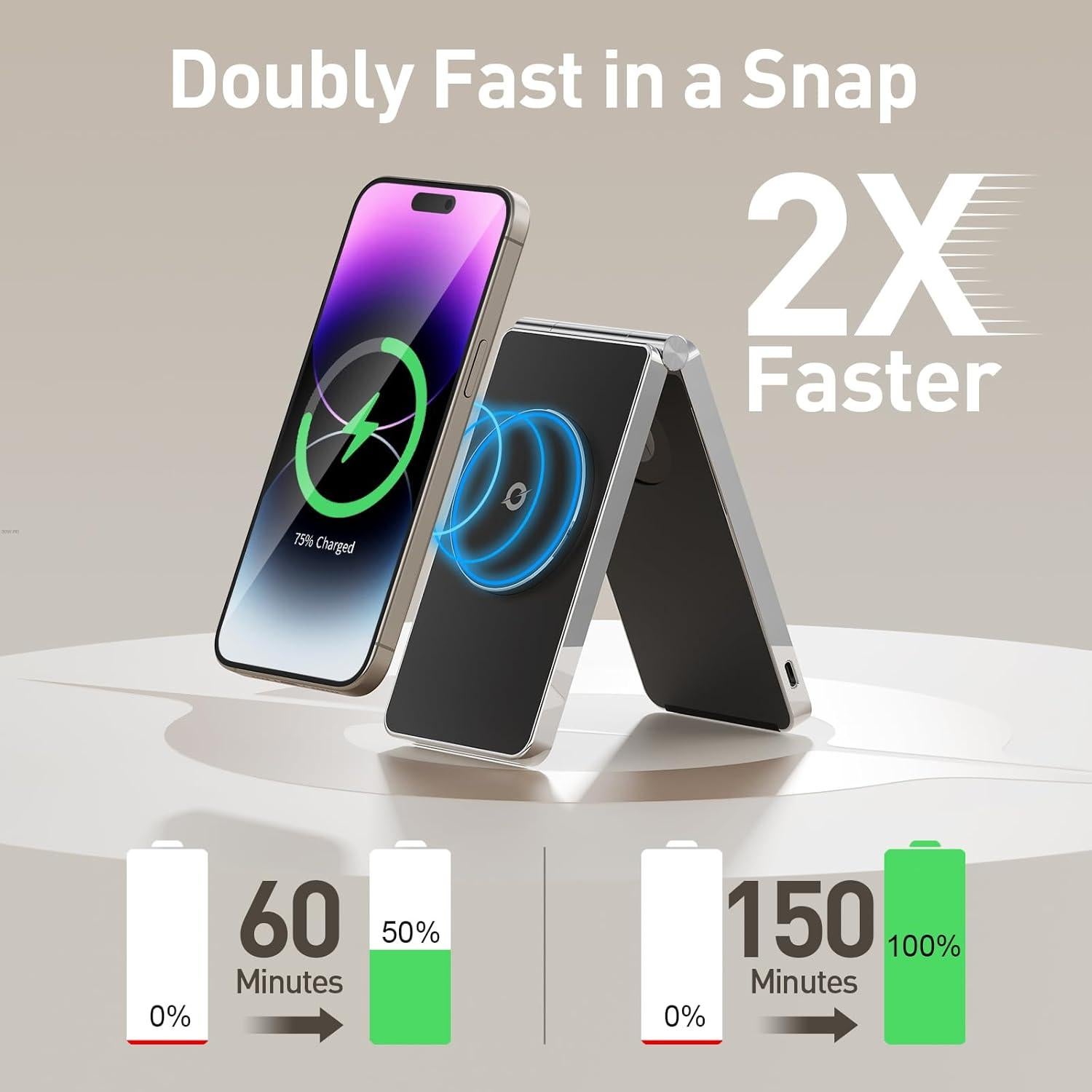 Estación de Carga Inalámbrica 3 en 1 Mag-Safe Ouotoo para iPhone 12-16