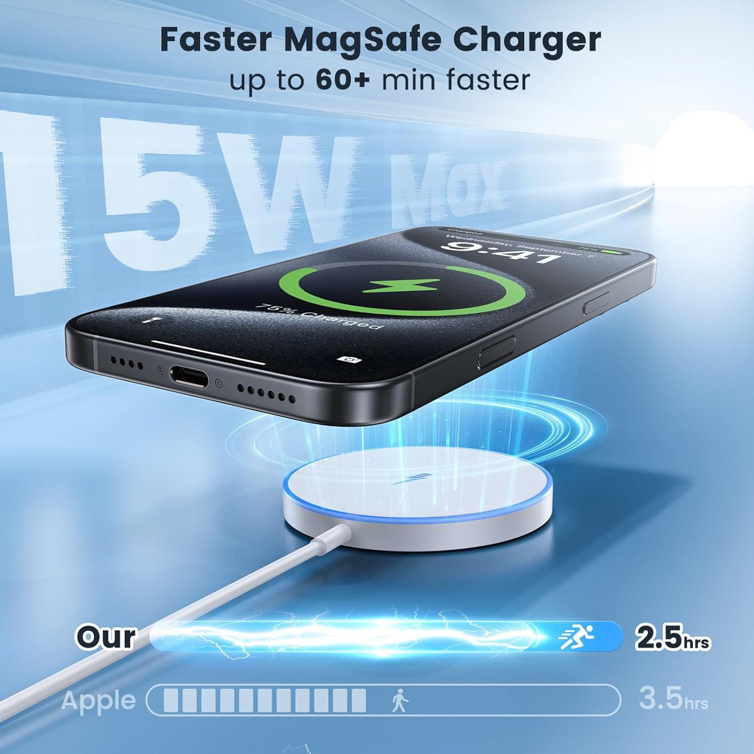 Cargador Inalámbrico Magnético 15W MagSafe para iPhone