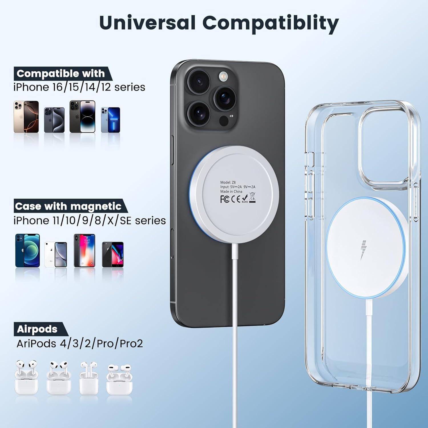 Cargador Inalámbrico Magnético 15W MagSafe para iPhone