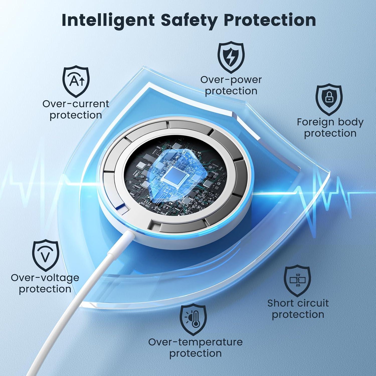 Cargador Inalámbrico Magnético 15W MagSafe para iPhone