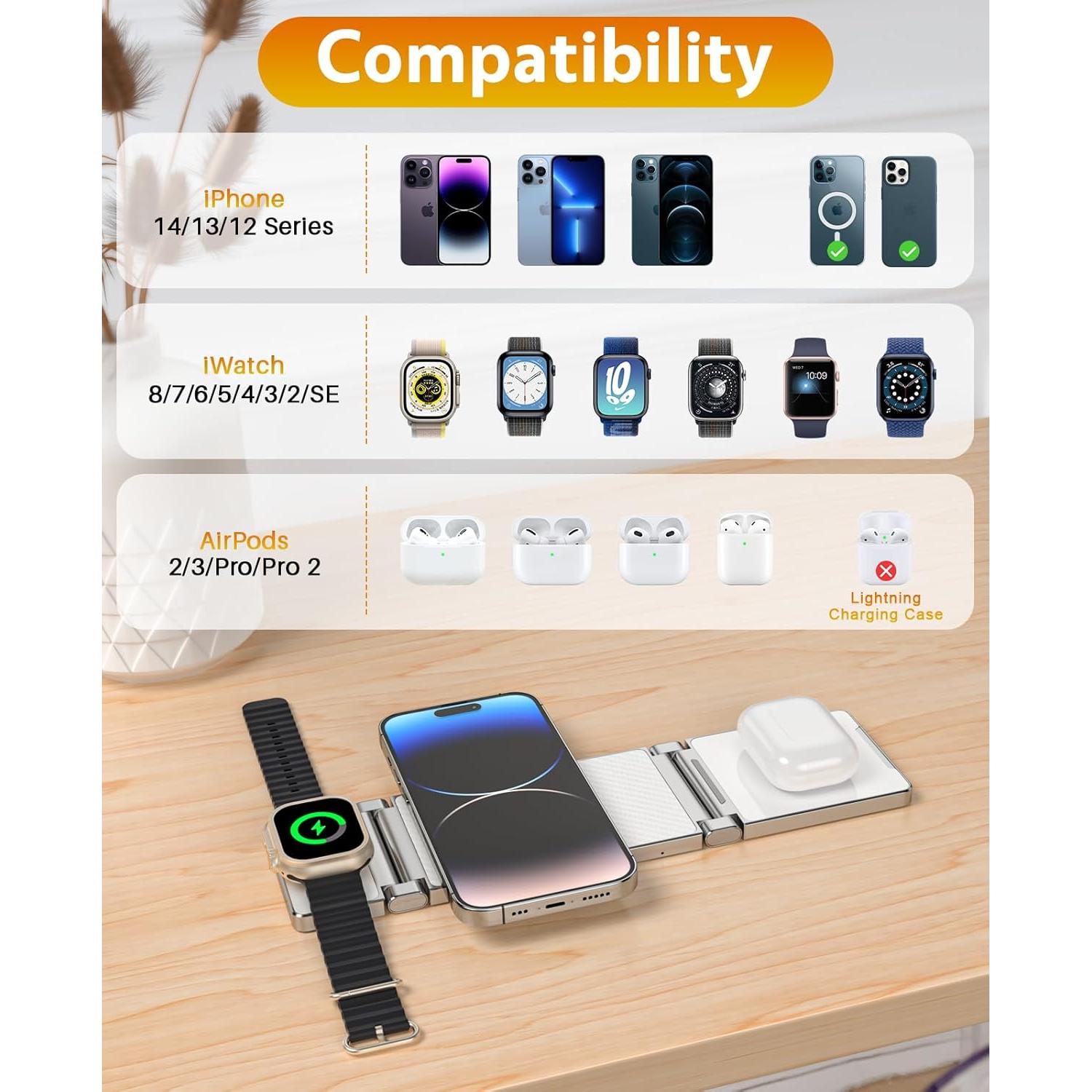 Estación de Carga Inalámbrica 3 en 1 REOKILY MagSafe Blanco