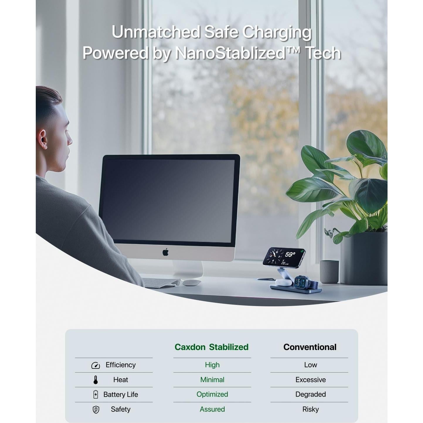 Estación de Carga Inalámbrica 3 en 1 Caxdon Qi2 Negro