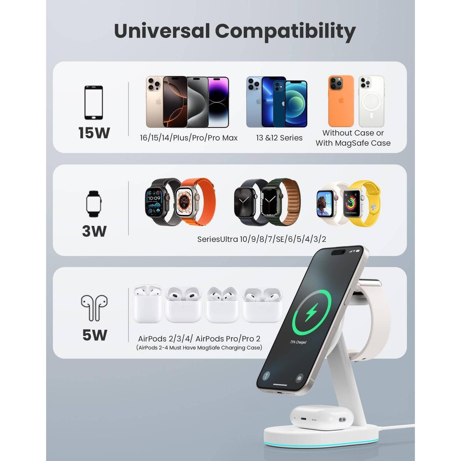 Estación de Carga Inalámbrica 3 en 1 AONIMI Qi2 15W con Luz Nocturna