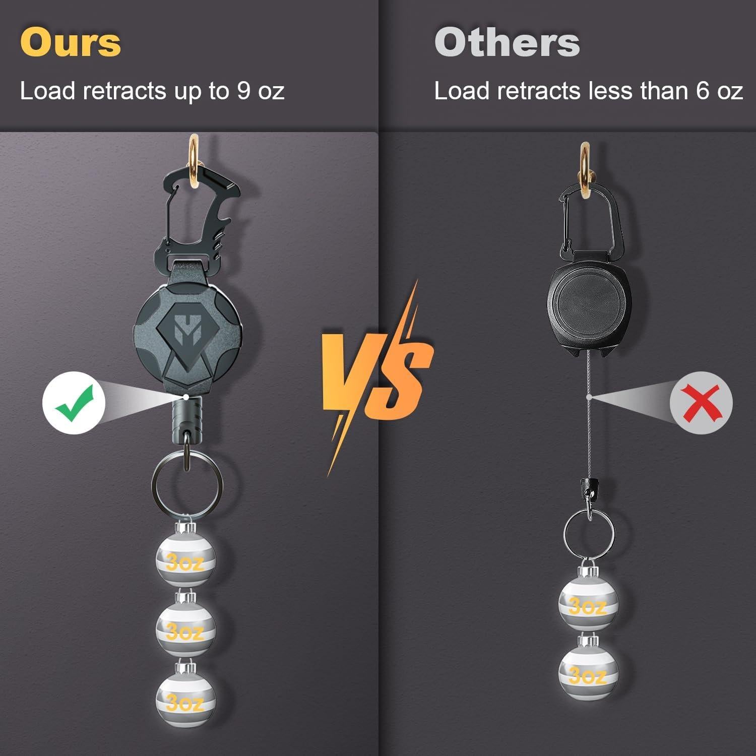 Paquete de 2 llaveros retráctiles Milletech con imán y 80 cm