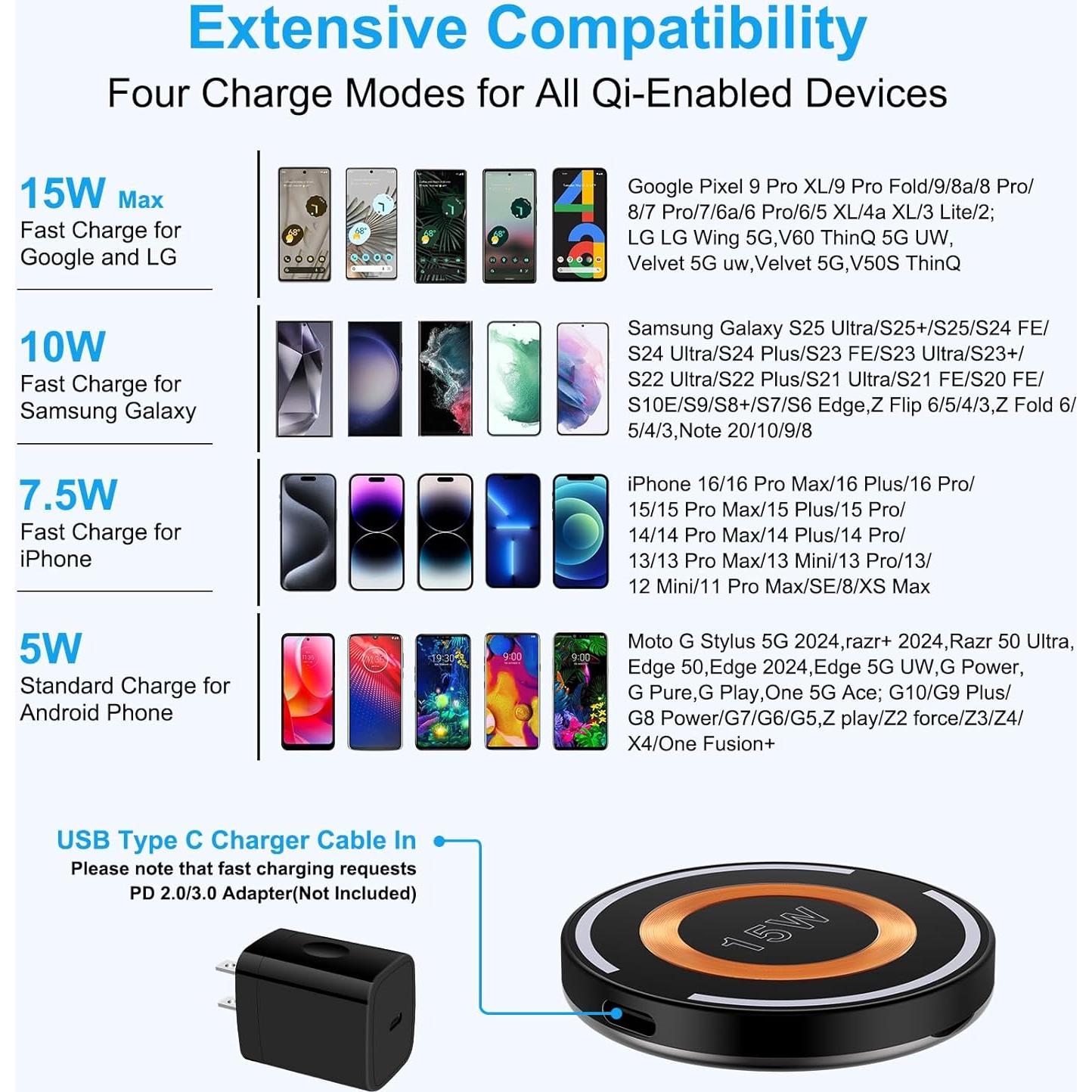 Cargador Inalámbrico Samsung 15W Magnético Pad de Carga