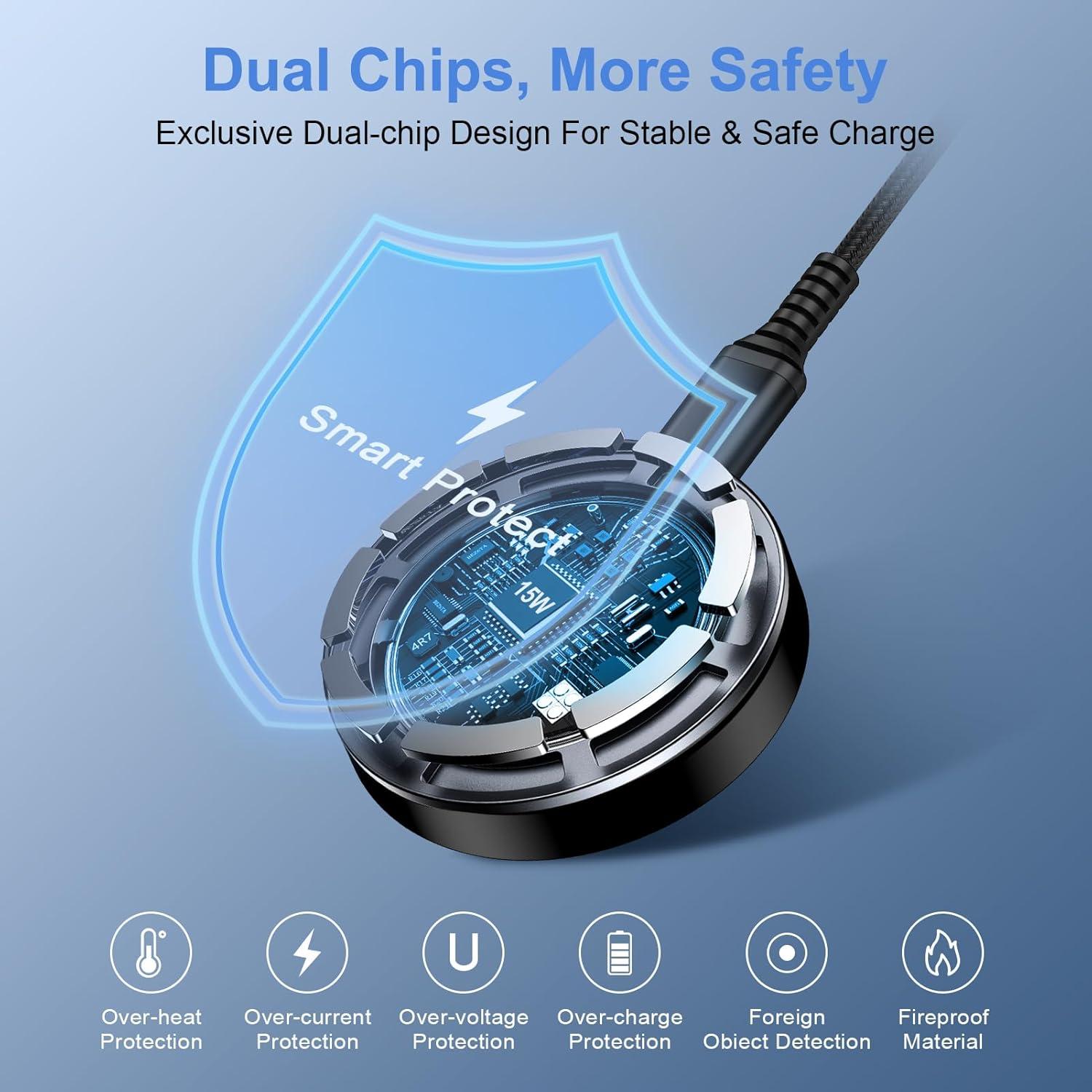 Cargador Inalámbrico Magsafe 15W para iPhone y Samsung