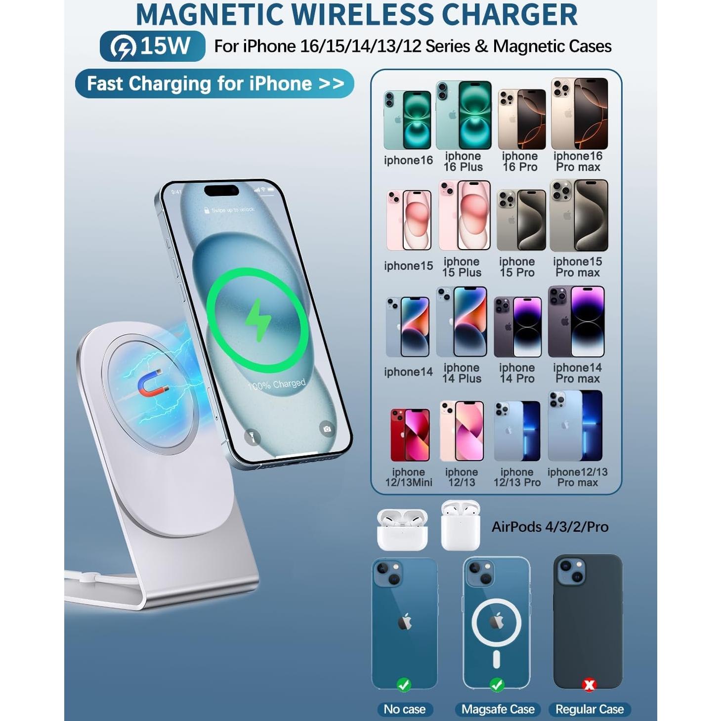 Cargador Inalámbrico Magnético TXXTOL para iPhone 12-16