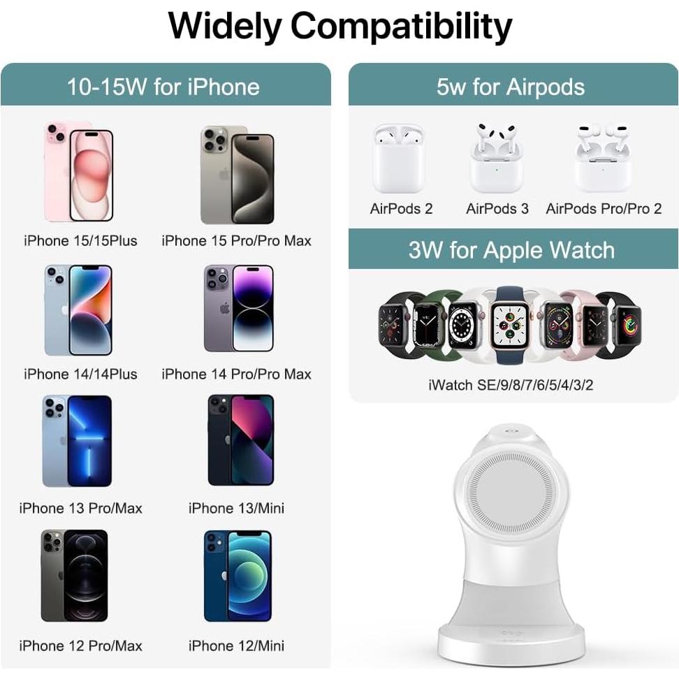 Estación de Carga Inalámbrica 3 en 1 XYH para Apple