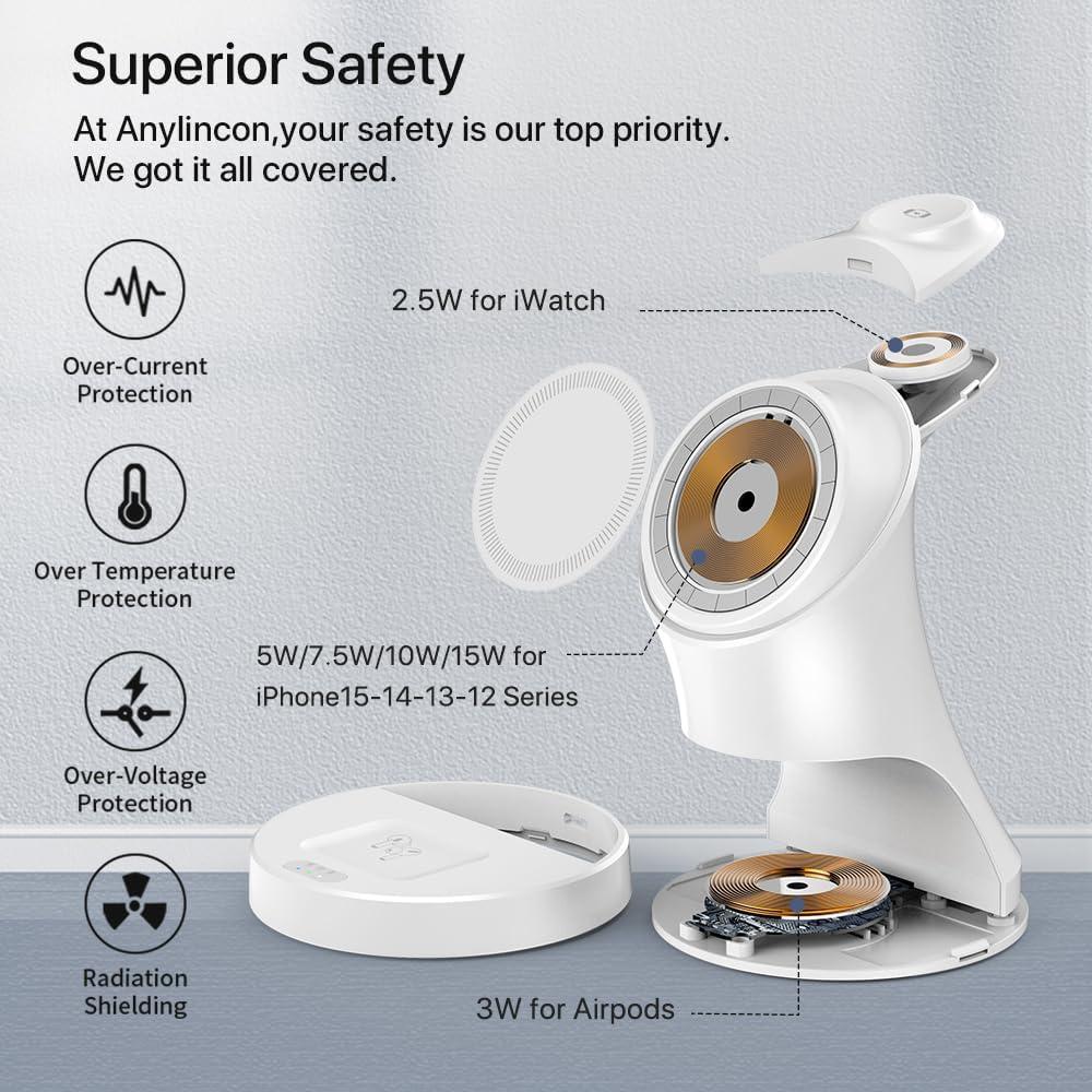 Estación de Carga Inalámbrica 3 en 1 XYH para Apple