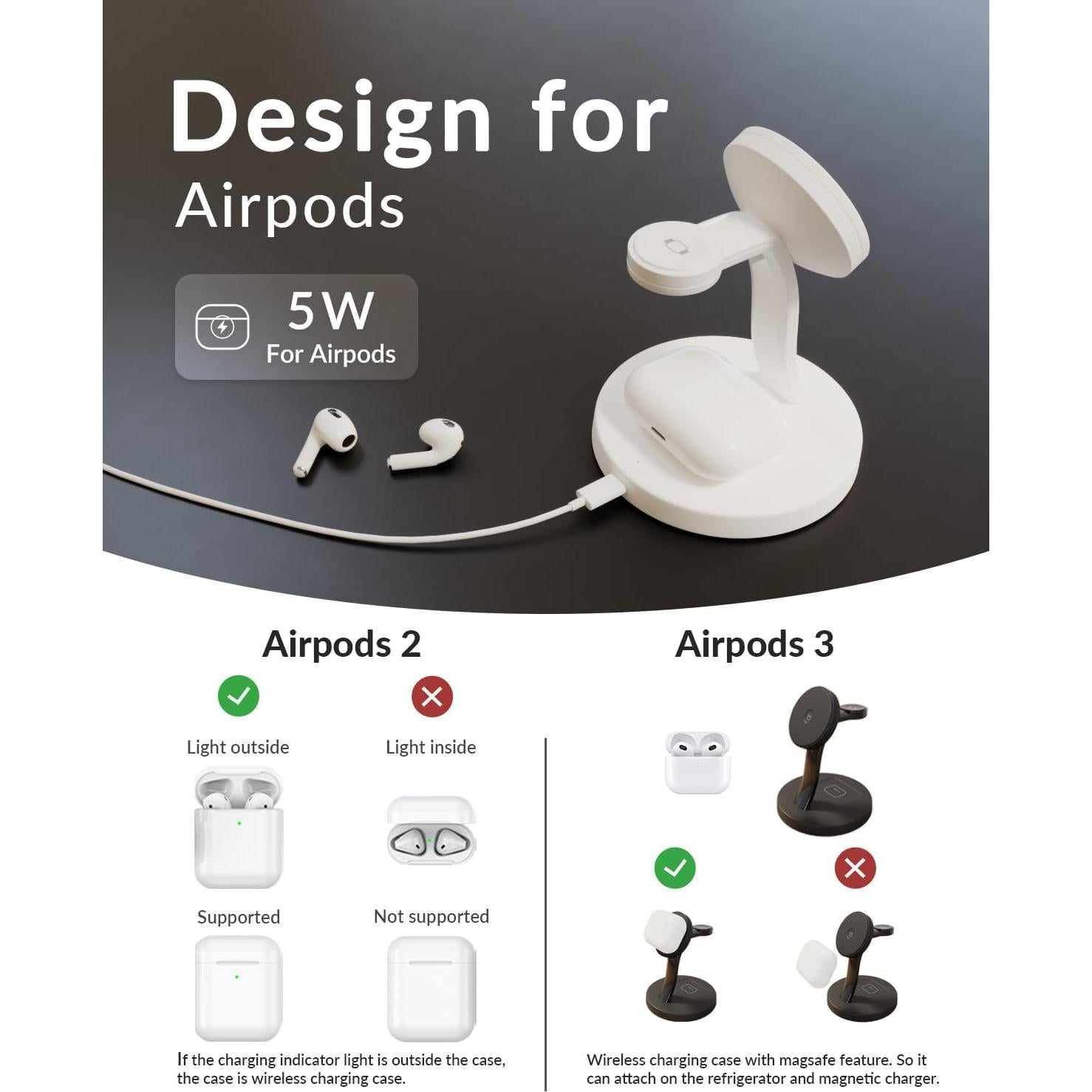 Cargador Inalámbrico 3 en 1 Matripop para iPhone 15/14/13/12