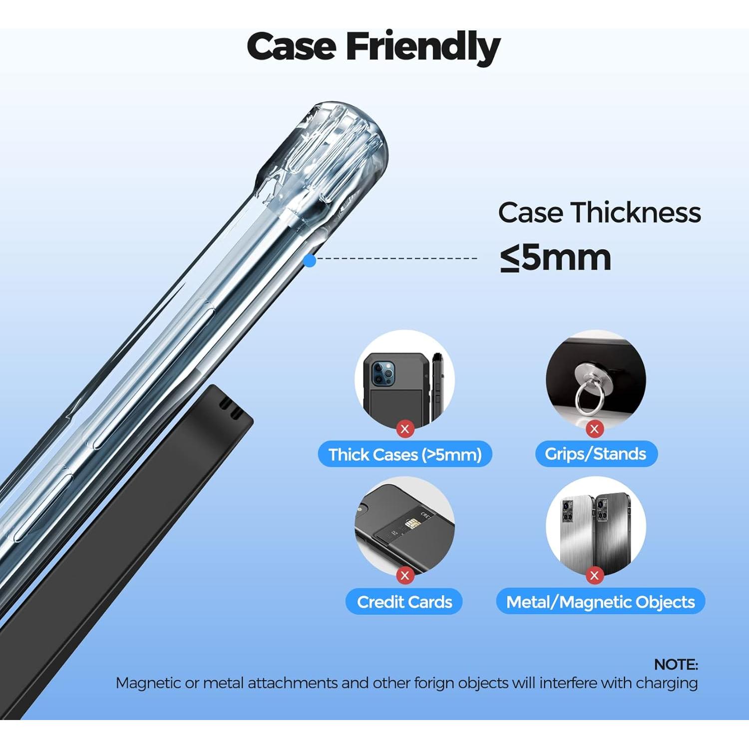 Cargador Inalámbrico Rápido 15W GIZNCHA - 2 Paquetes