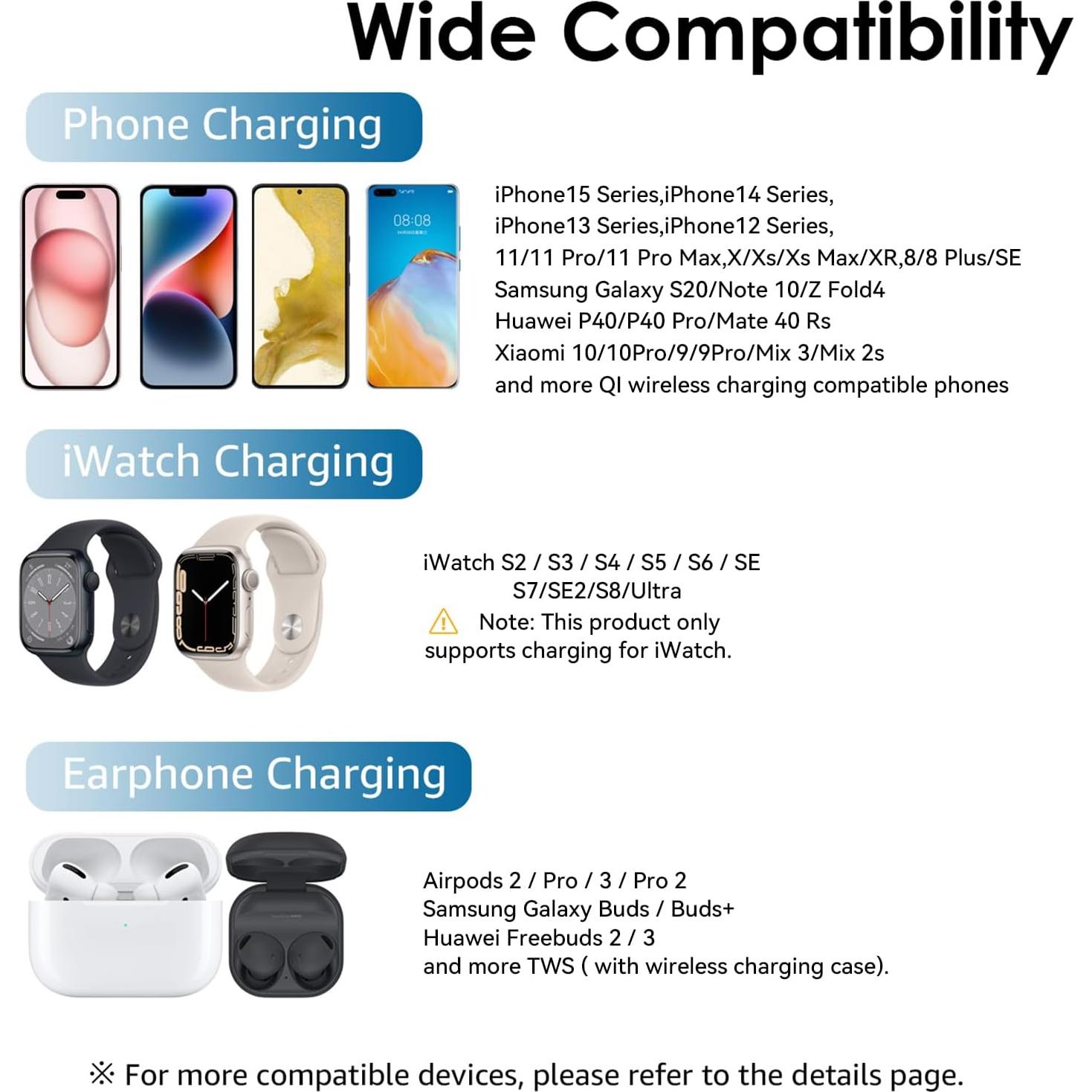 Cargador Inalámbrico 3 en 1 Minthouz con Adaptador 20W