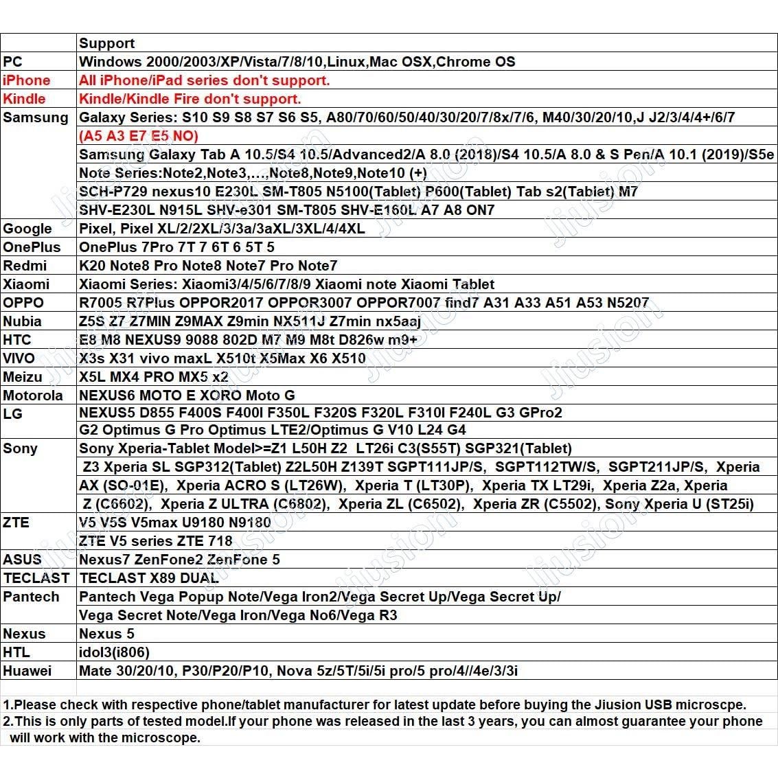 Microscopio USB Jiusion 40-1000X con Estuche y 8 LEDs