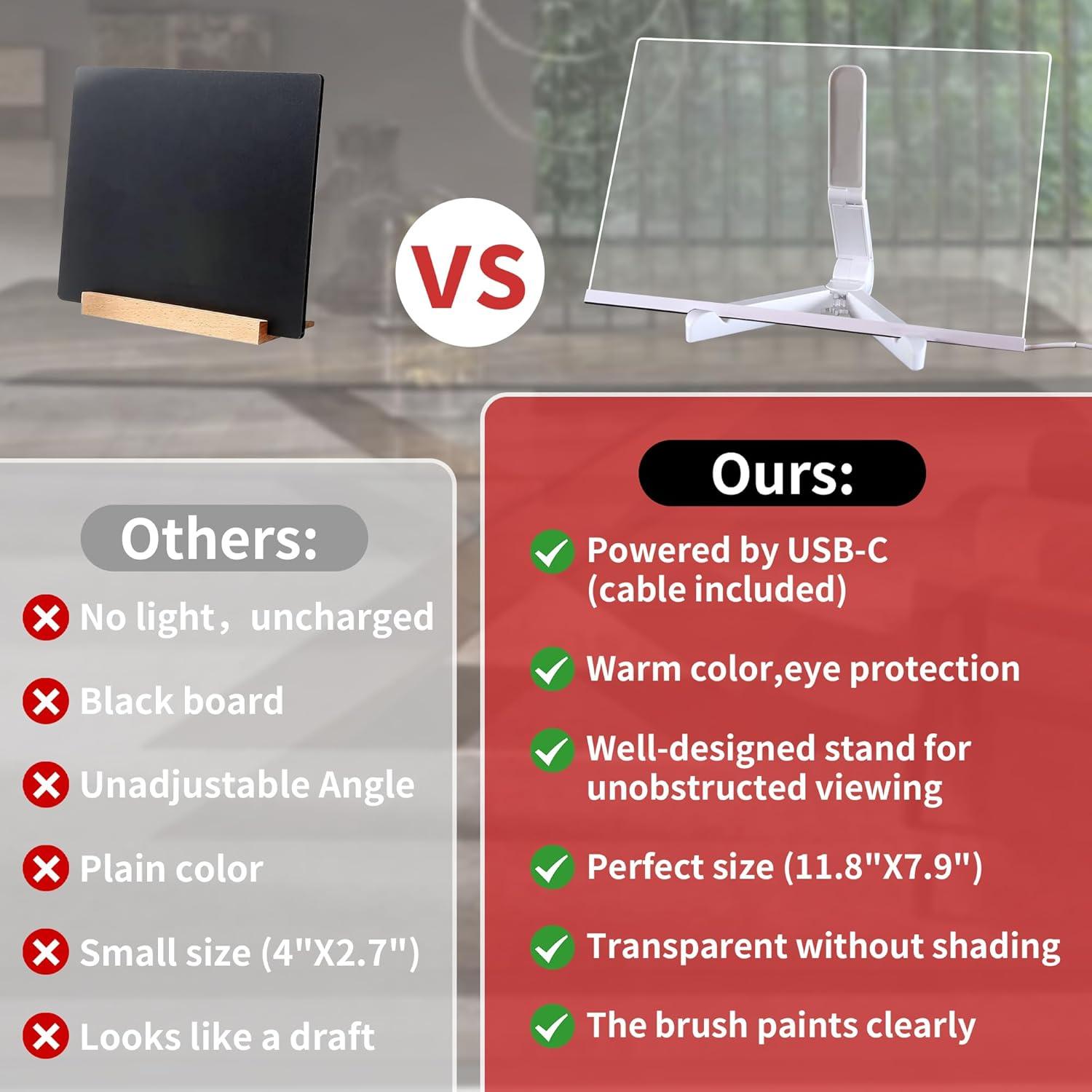 Tablero de Notas LED JBEIY 30x20 cm Acrílico Iluminado