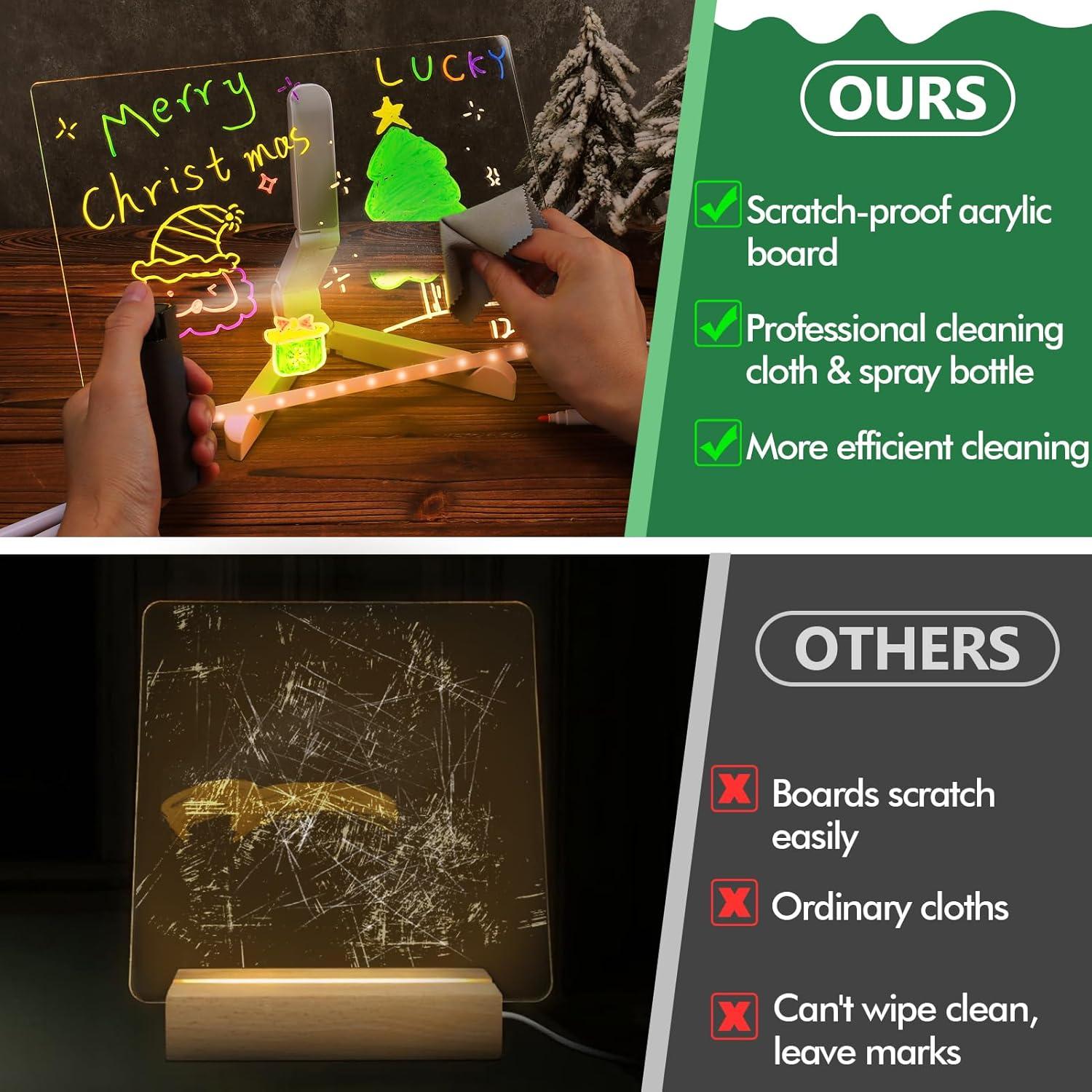 Tablero de Mensajes LED ANPHSIN 30x20cm Acrílico Borrado en Seco