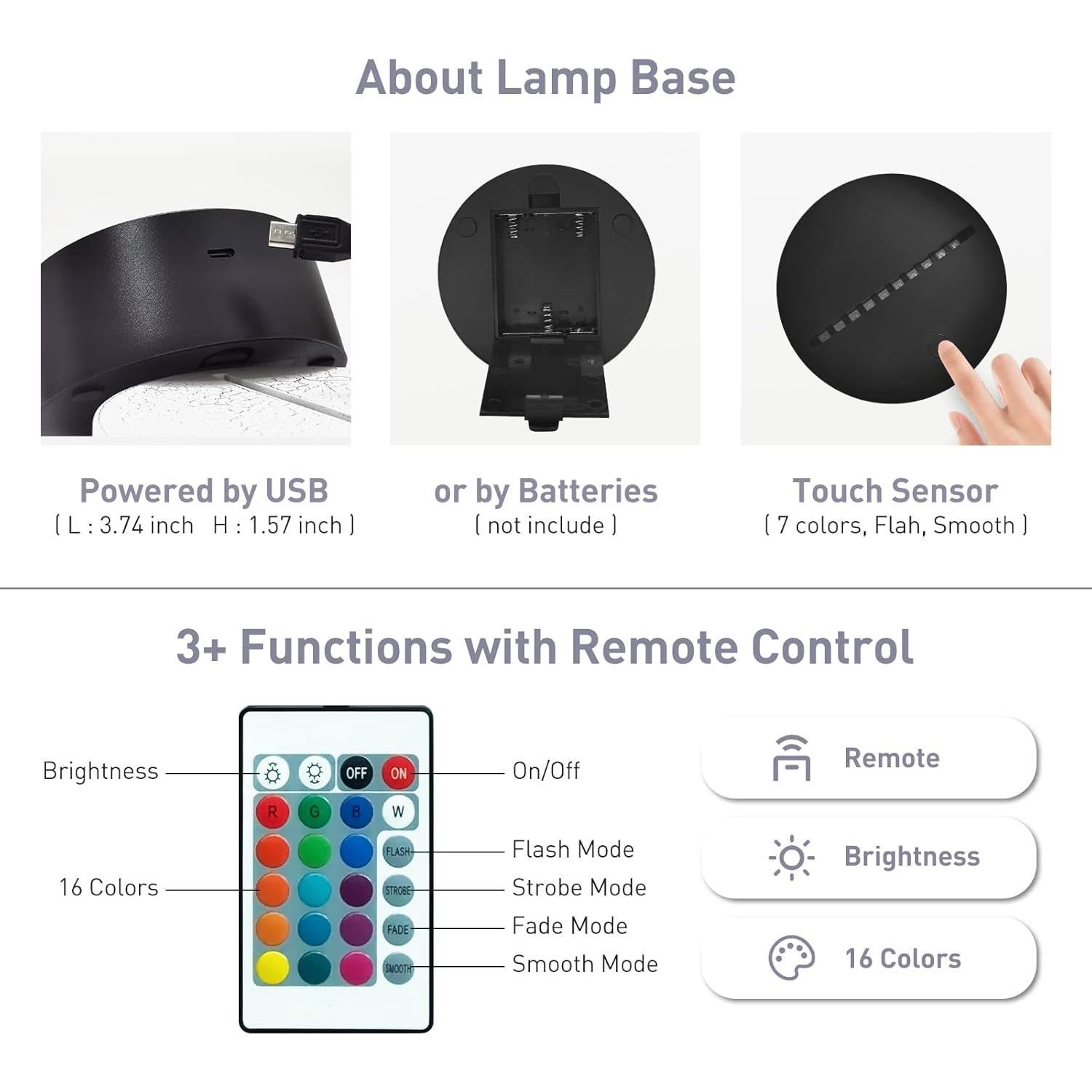 Tablero de Borrado en Seco LED Fanrui 20.2x34.9cm USB Control Remoto