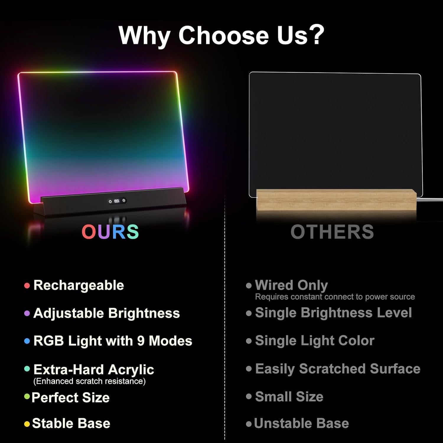 Tablero LED Recargable Bailkind 17" con 9 Modos y 6 Colores