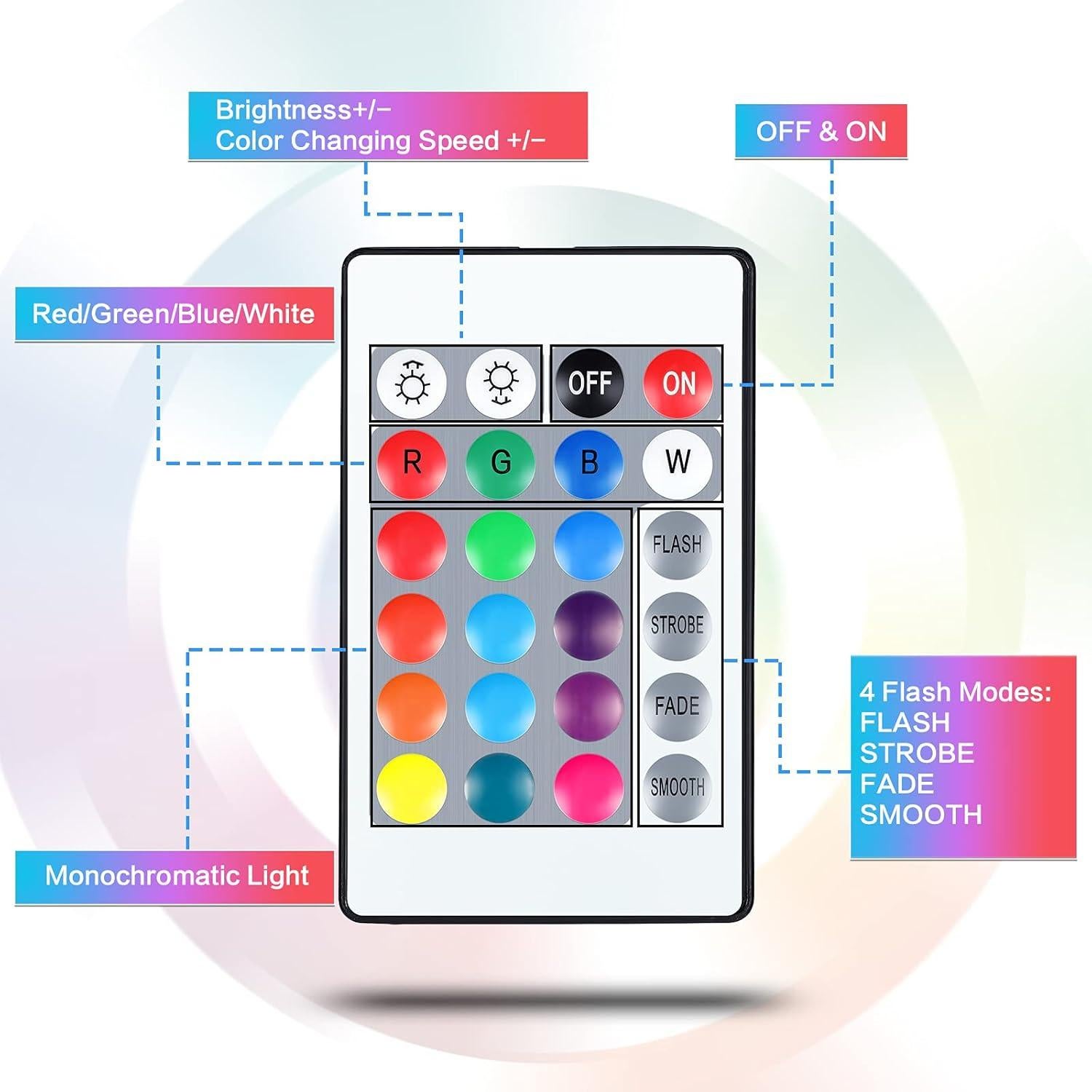 Set de 4 Lámparas LED 3D Honoson con Control Remoto y 16 Colores