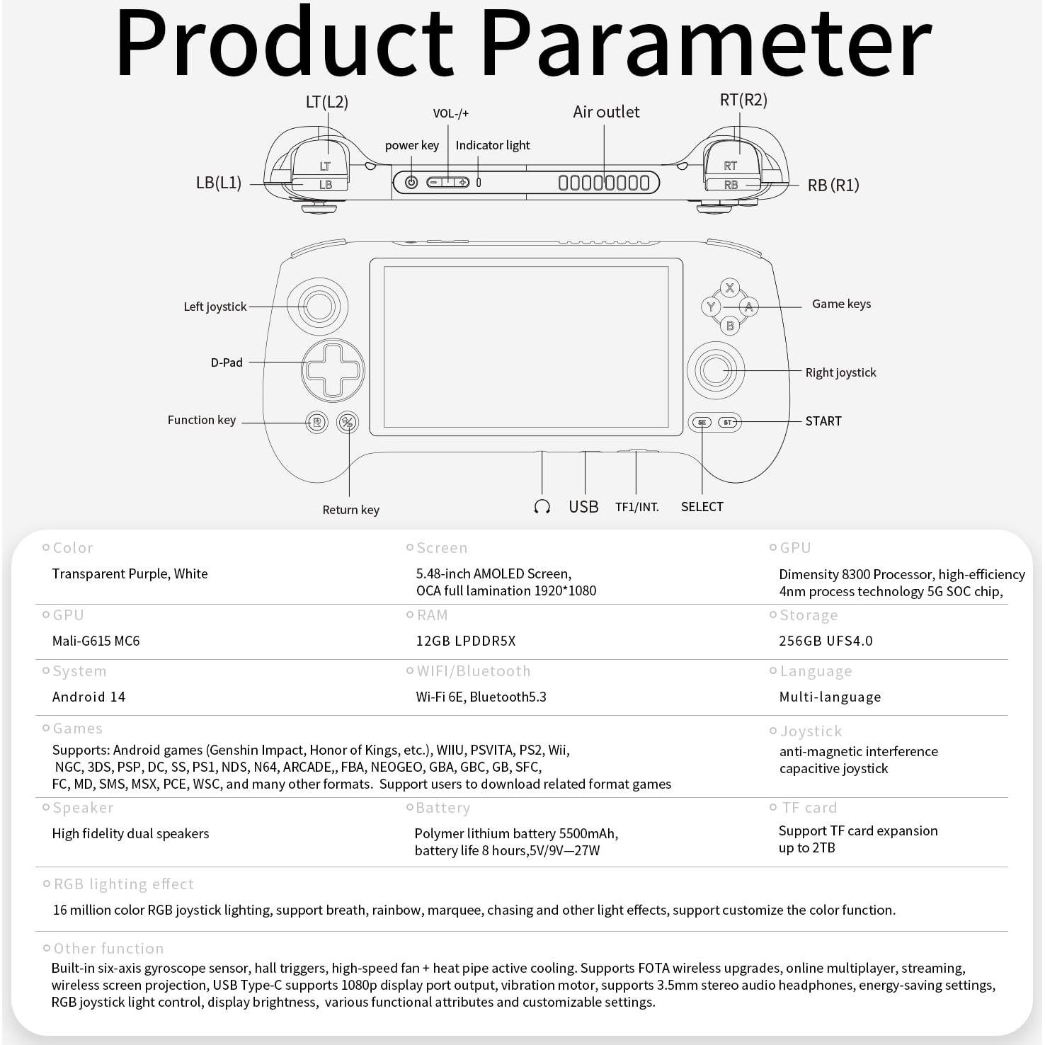 Consola de juegos portátil Anbernic RG557, 4423 juegos, Android 14