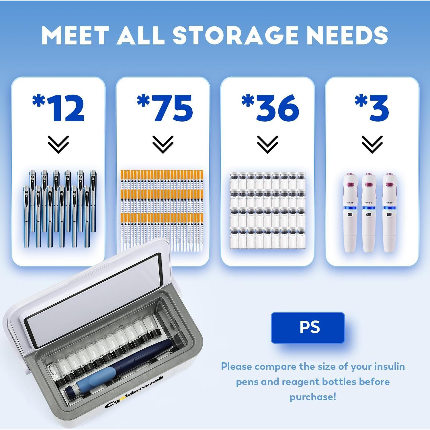 Caja Enfriadora de Insulina CGOLDENWALL CG-CB03 12 Plumas