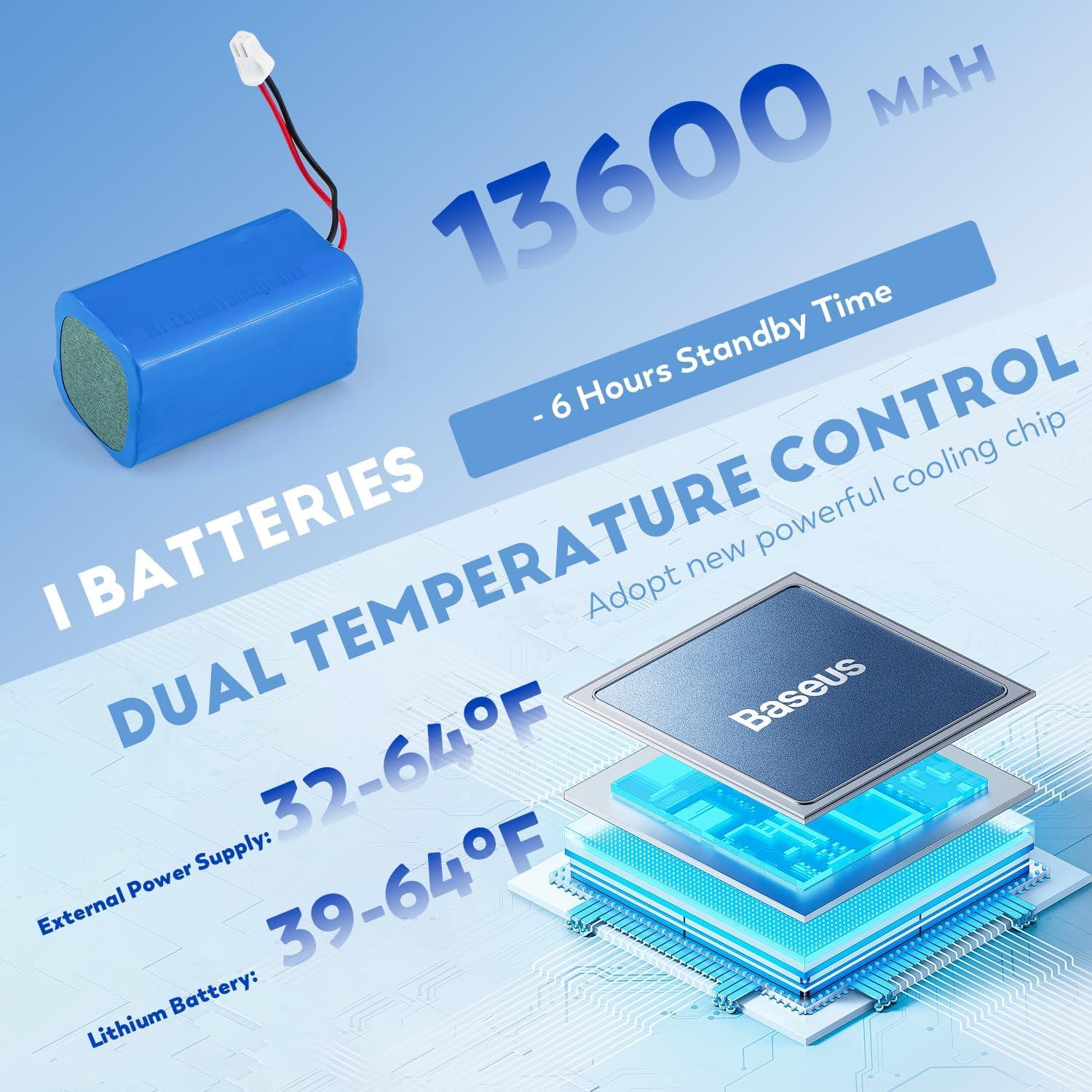 Caja Enfriadora de Insulina CGOLDENWALL CG-CB03 12 Plumas