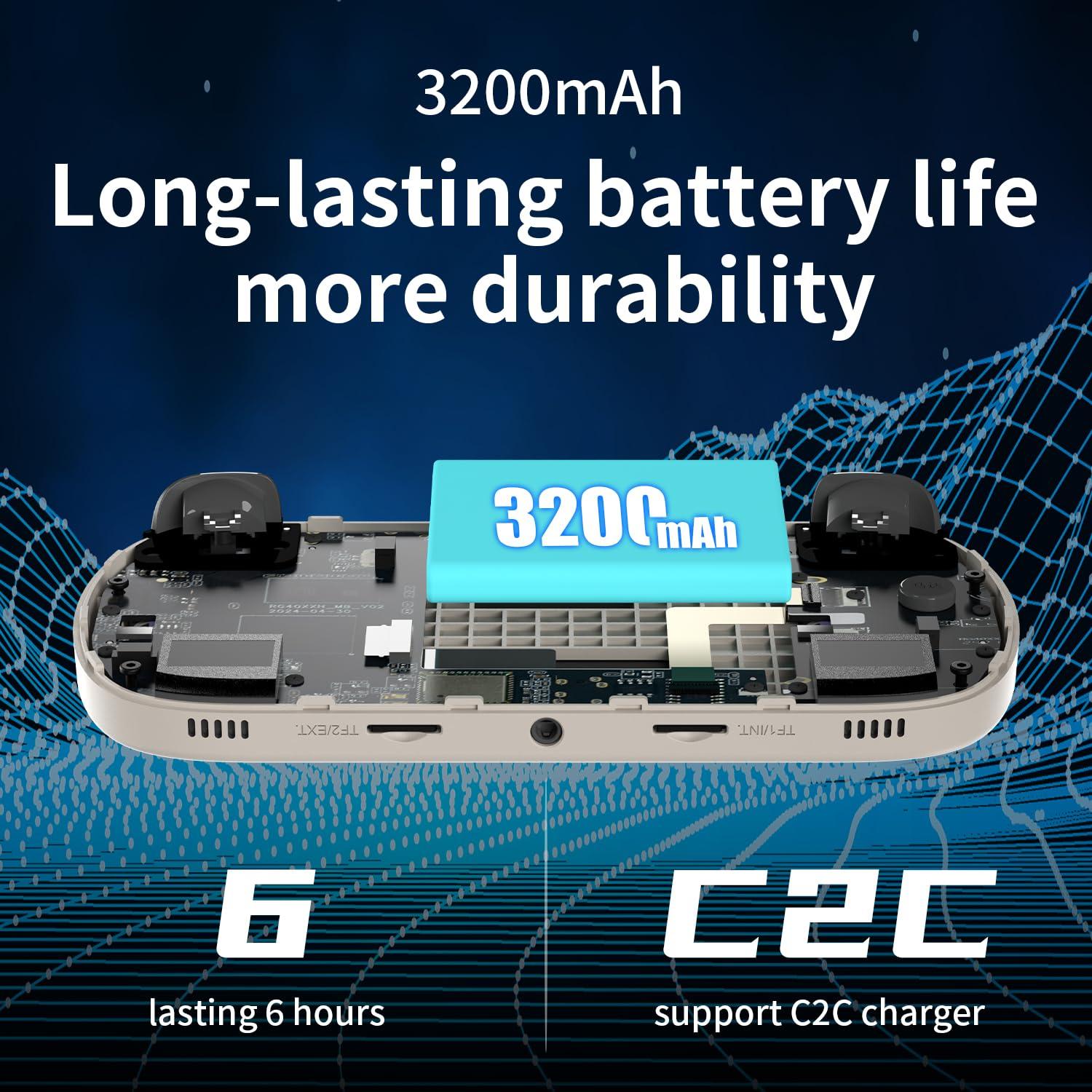 Consola de Juegos Portátil Anbernic RG40XX H 64GB Pantalla 4"