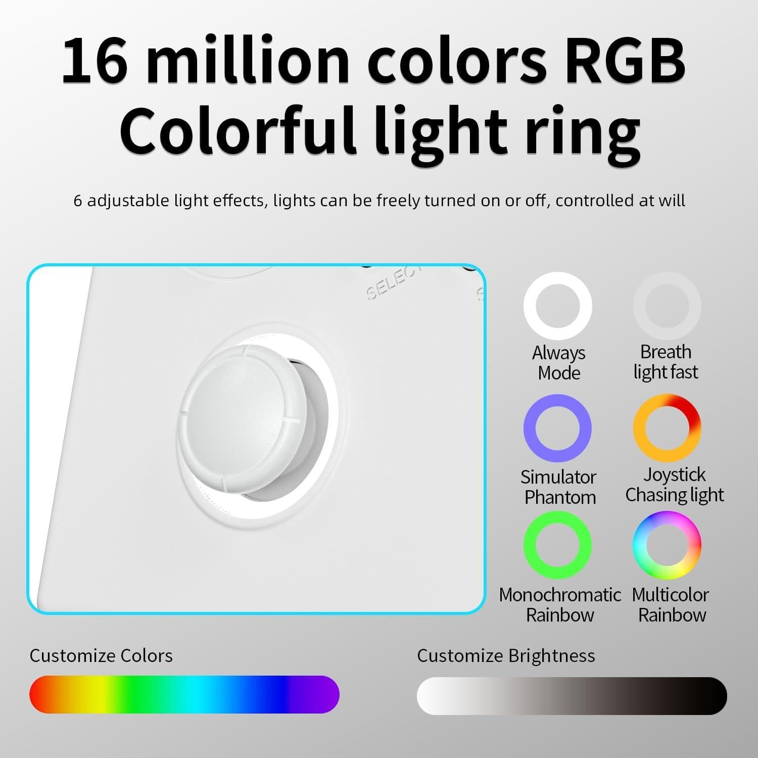 Consola de Juegos Portátil Daxceirf RG 40XXV 4" IPS 64GB