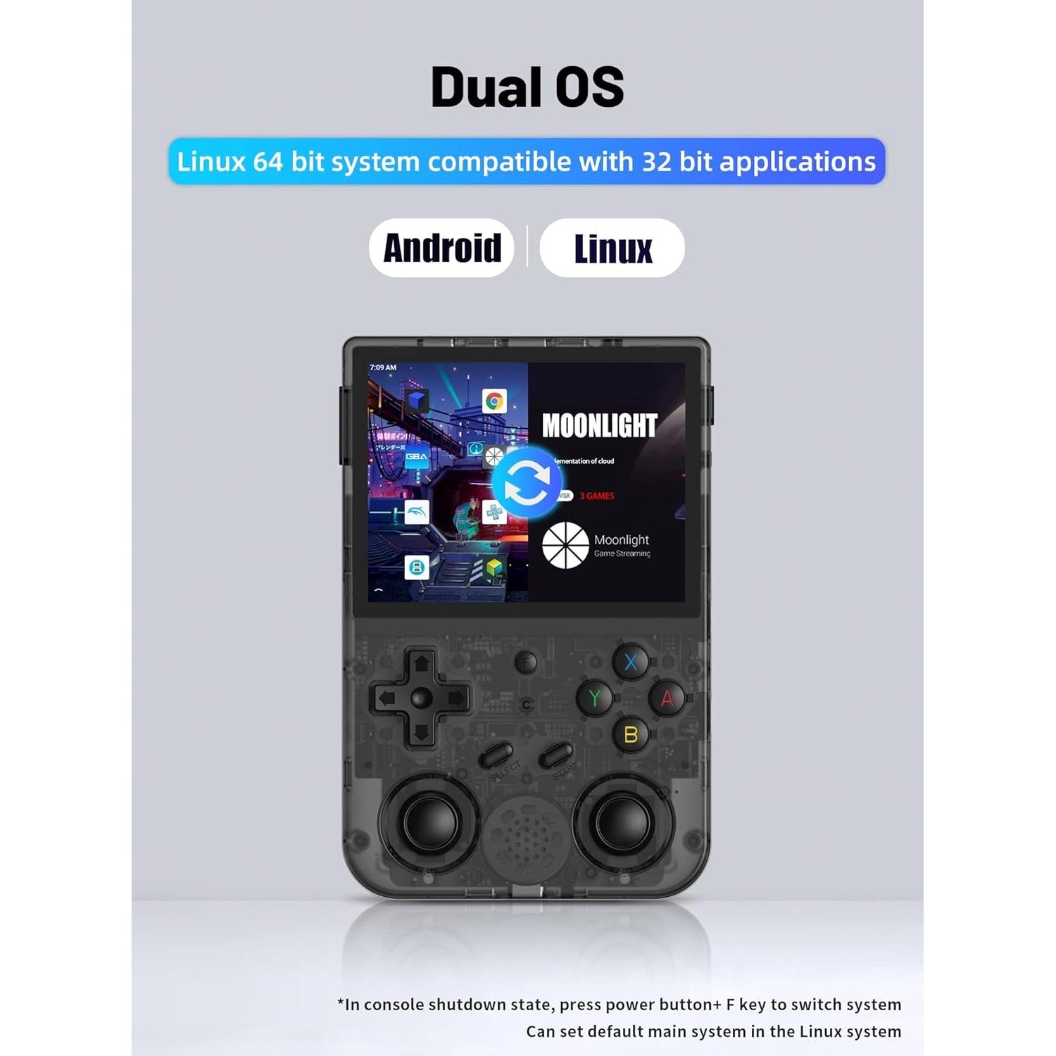 Consola de Juegos Portátil Anbernic RG353V - Doble Sistema Android 11 y Linux, 64GB, 4452 Juegos