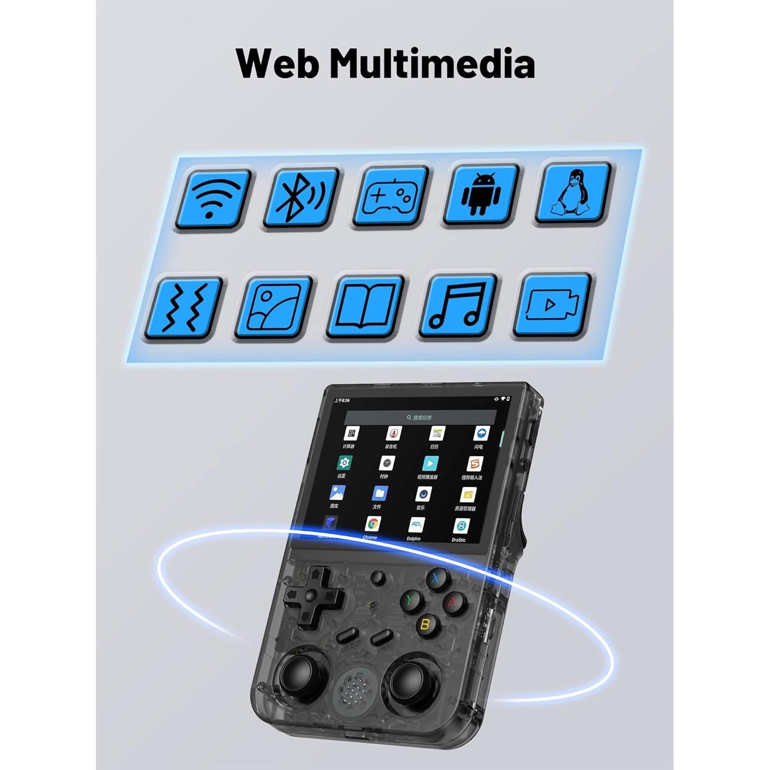 Consola de Juegos Portátil Anbernic RG353V - Doble Sistema Android 11 y Linux, 64GB, 4452 Juegos