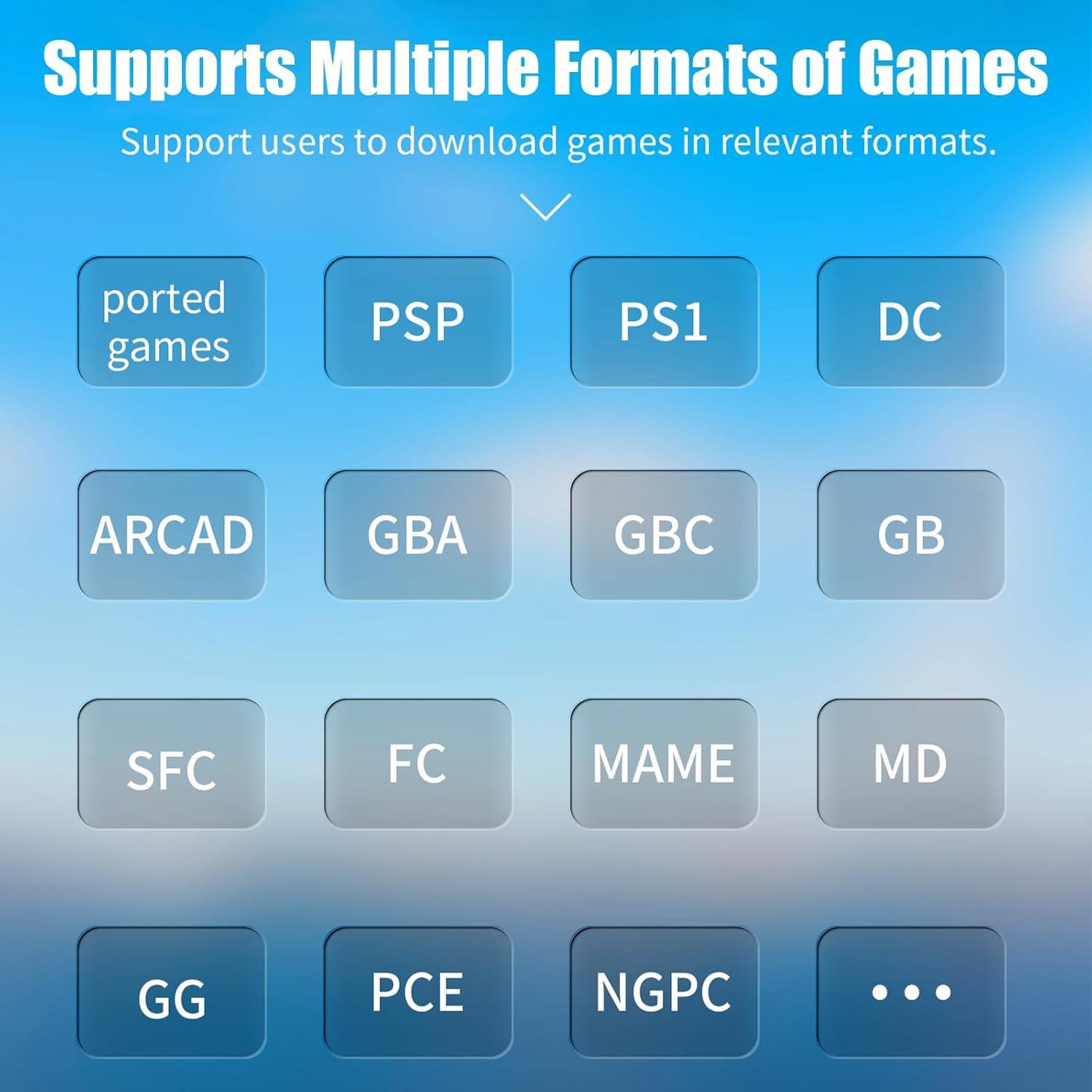 Consola de Juegos Portátil RG35XX Plus 3.5" IPS 6900 Juegos WiFi Bluetooth