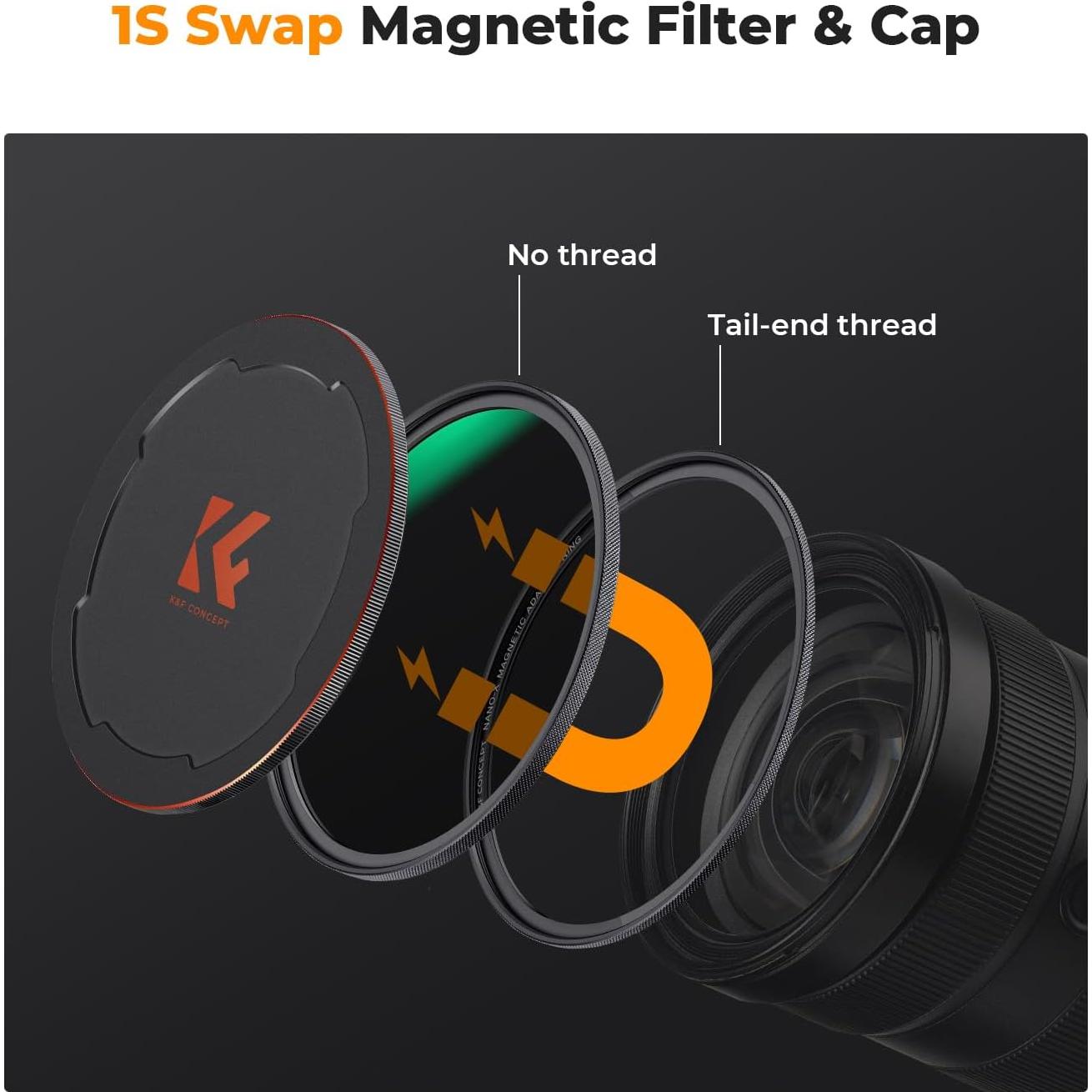 Filtros de Lente K&F Concept 49mm CPL+ND8+ND64 - Kit 5 en 1