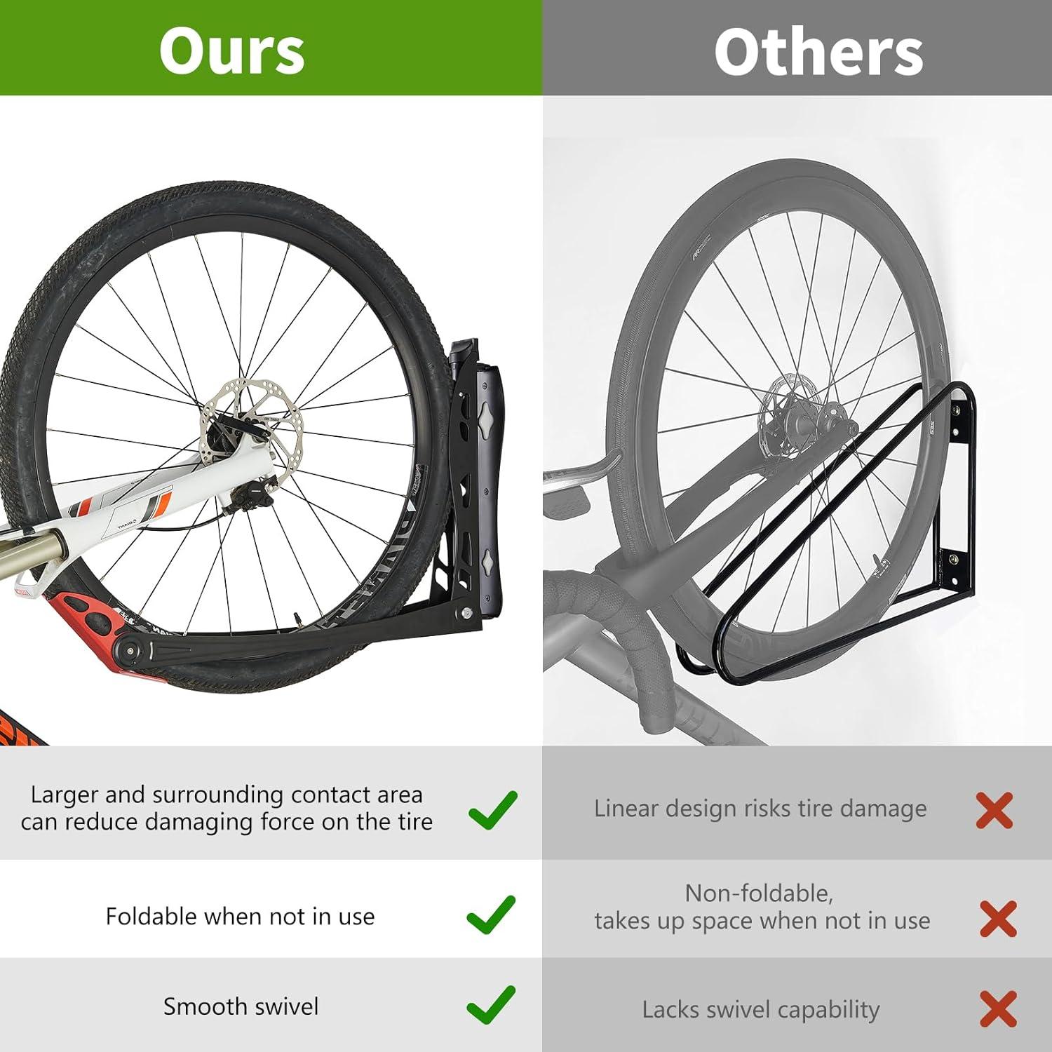 Soporte Giratorio para Bicicletas Ultrawall - Montaje en Pared