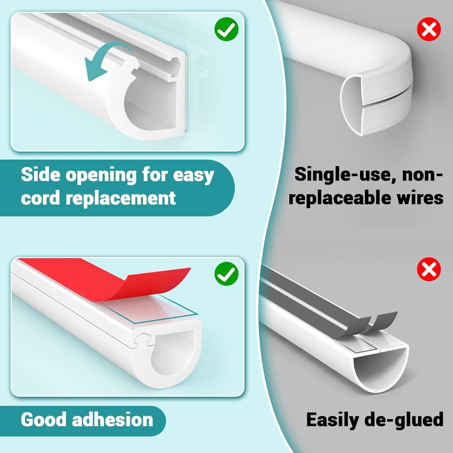 Canaleta Oculta Autoadhesiva 2m para TV y Audio - Blanco