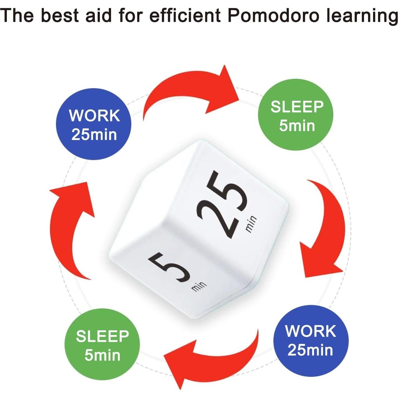 Temporizador Digital Cubo Genérico Blanco 15-25-5-45 Minutos