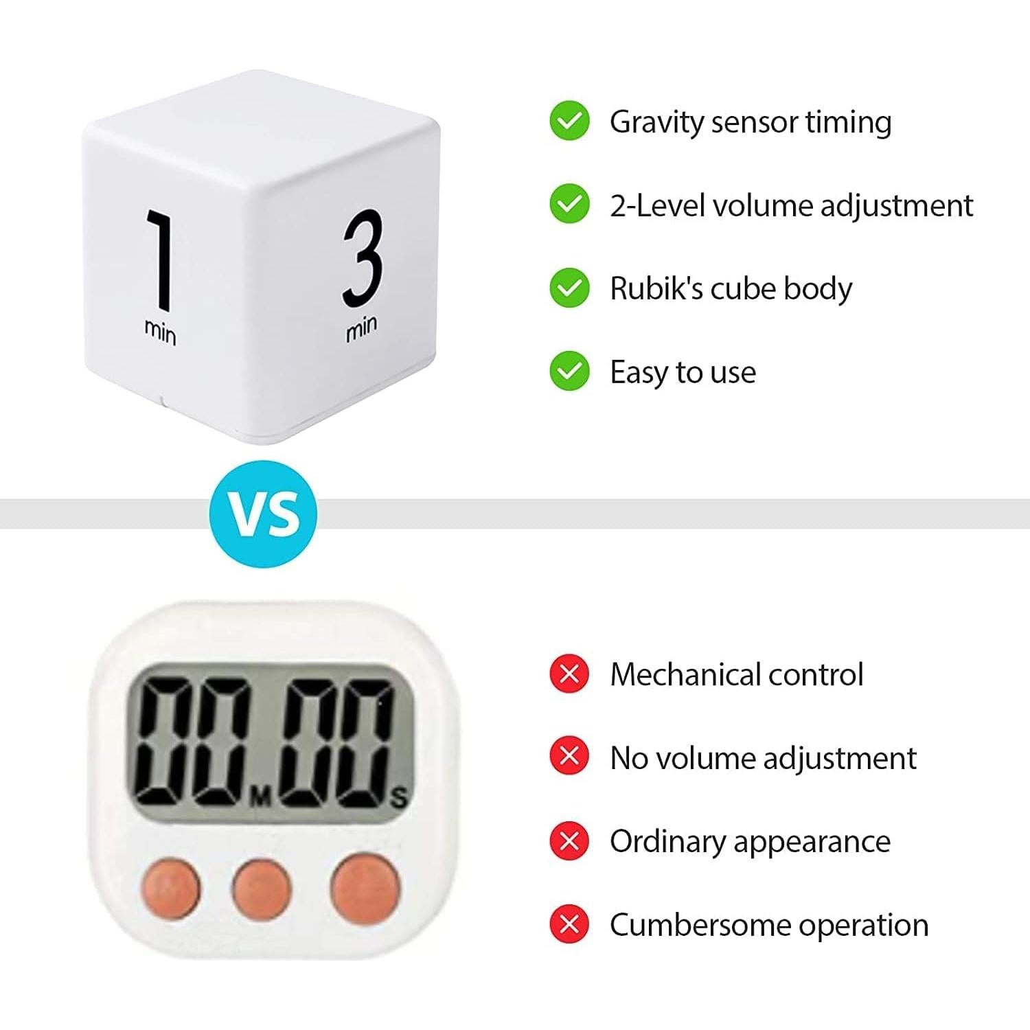 Temporizador Cubo Digital JOYIT 2 Pcs - 6.6 cm, 8 Modos