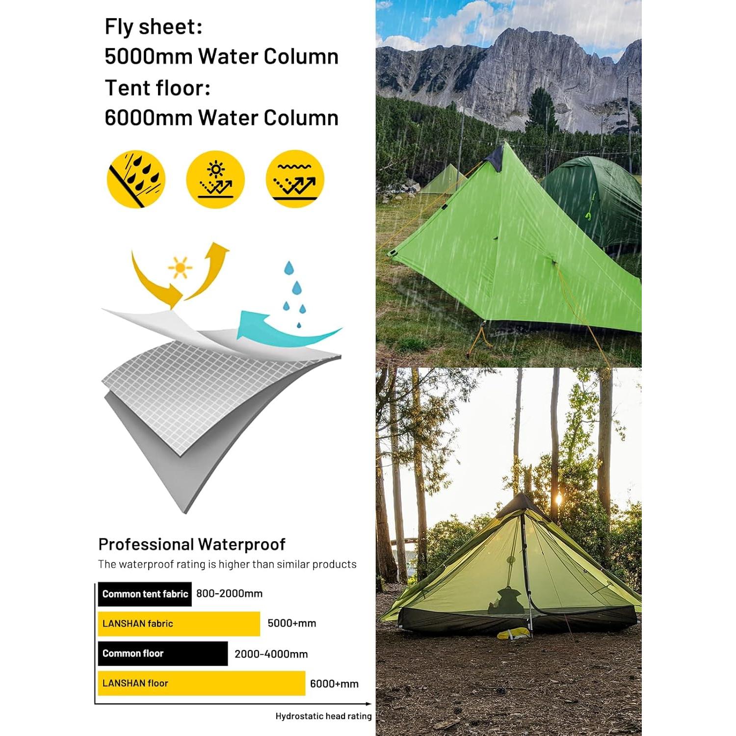 Tienda Ultraligera MIER para 1-2 Personas, Camping 3 Estaciones